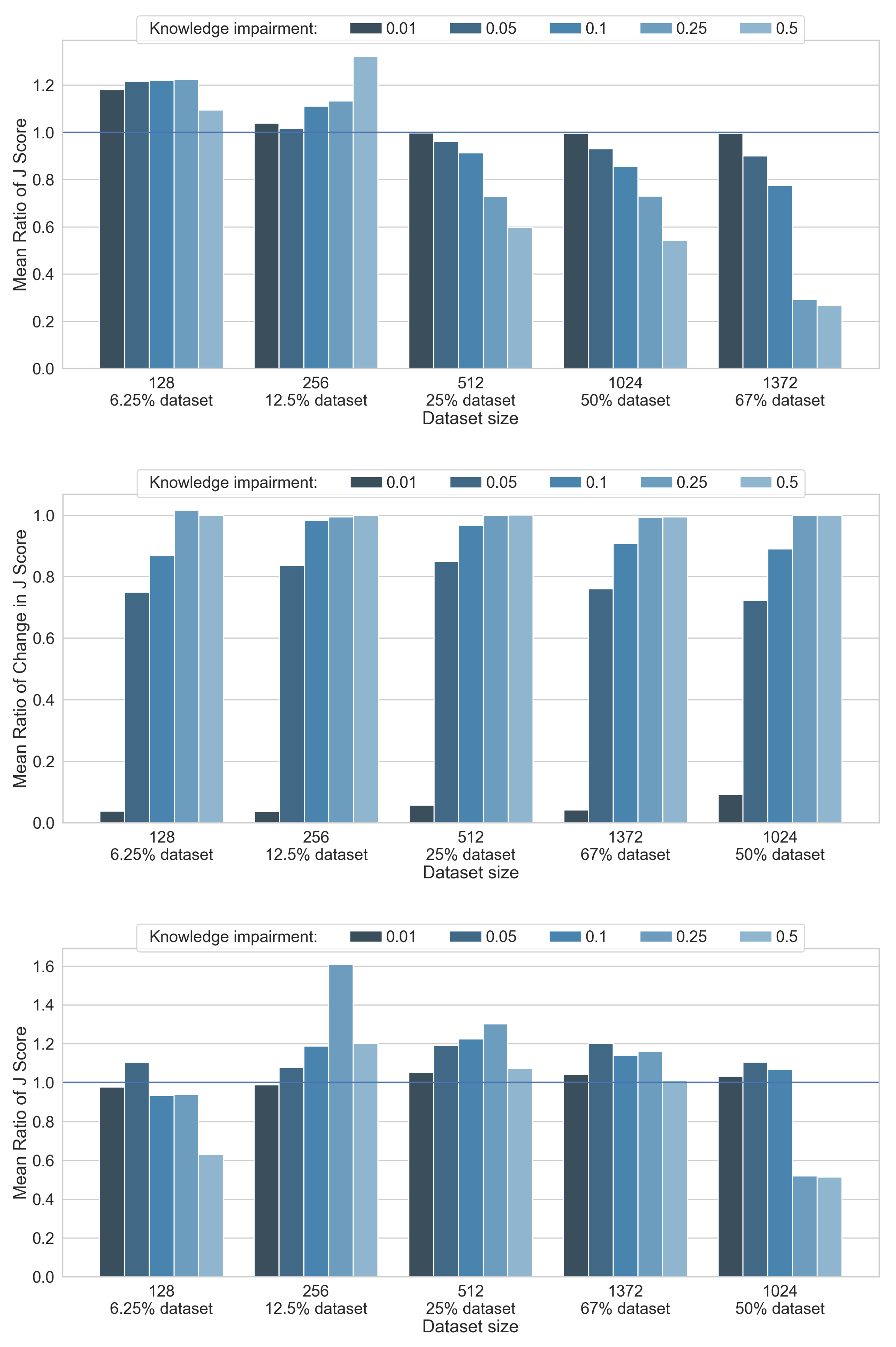 Sensors 21 06168 g009