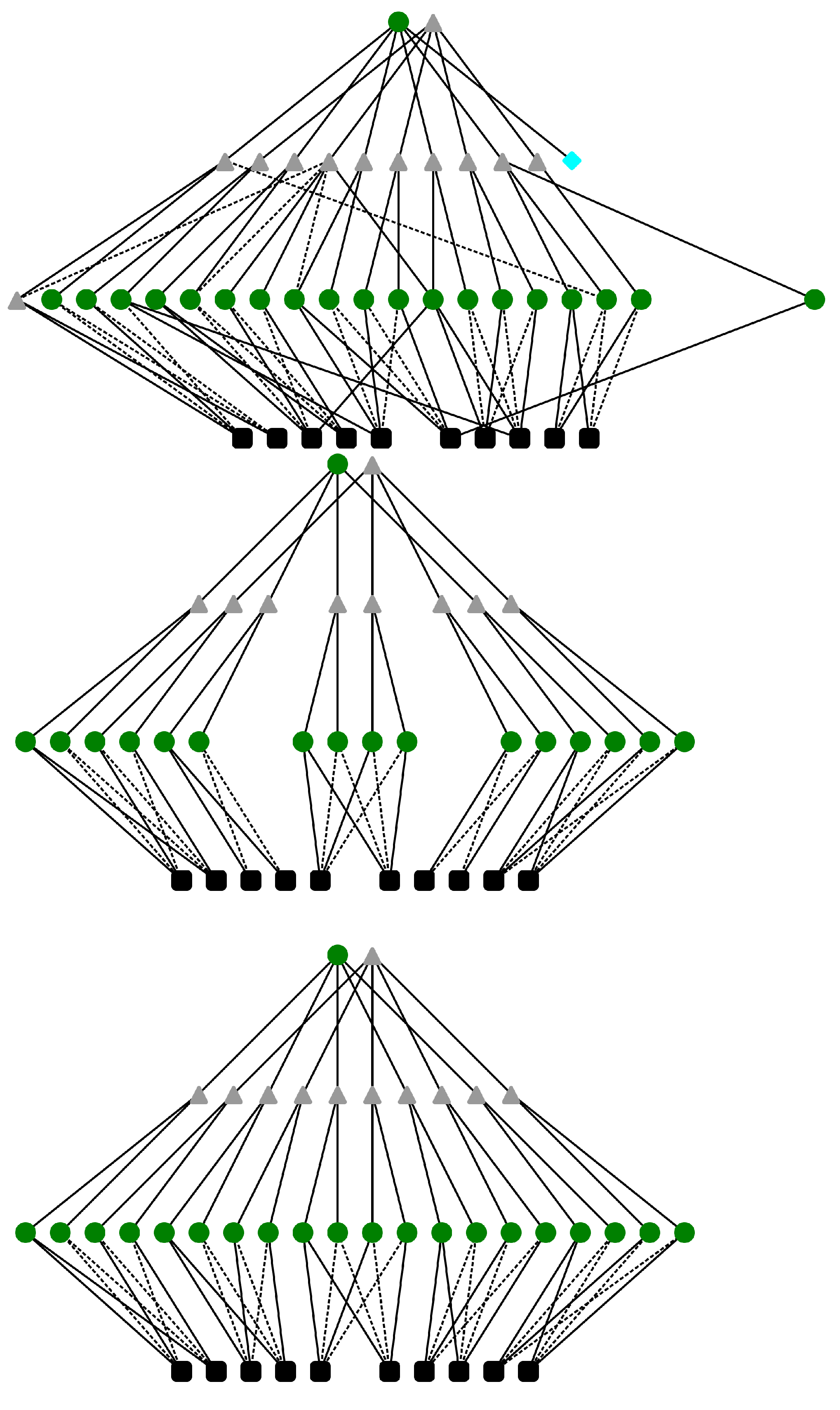 Sensors 21 06168 g010