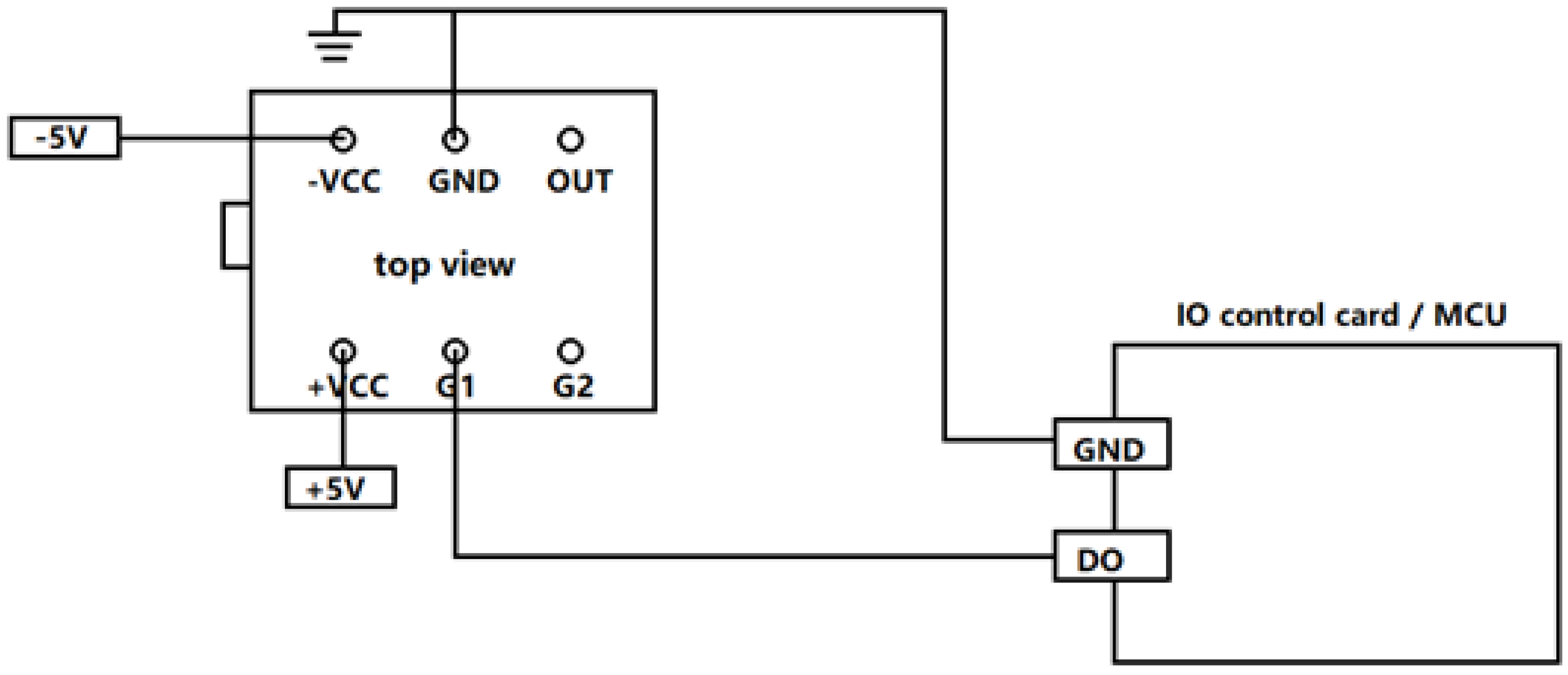 Sensors | Free Full-Text | Design and Implementation of an Atmospheric ...