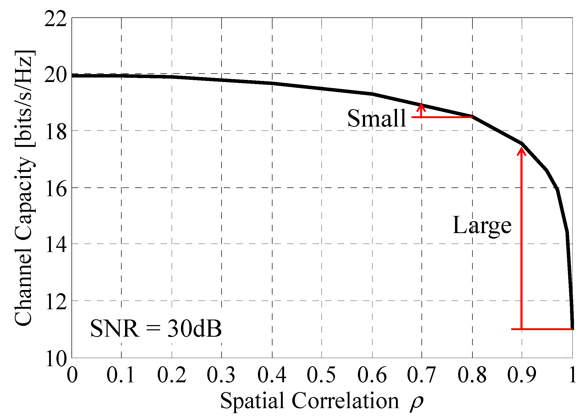 Sensors 21 06184 g006