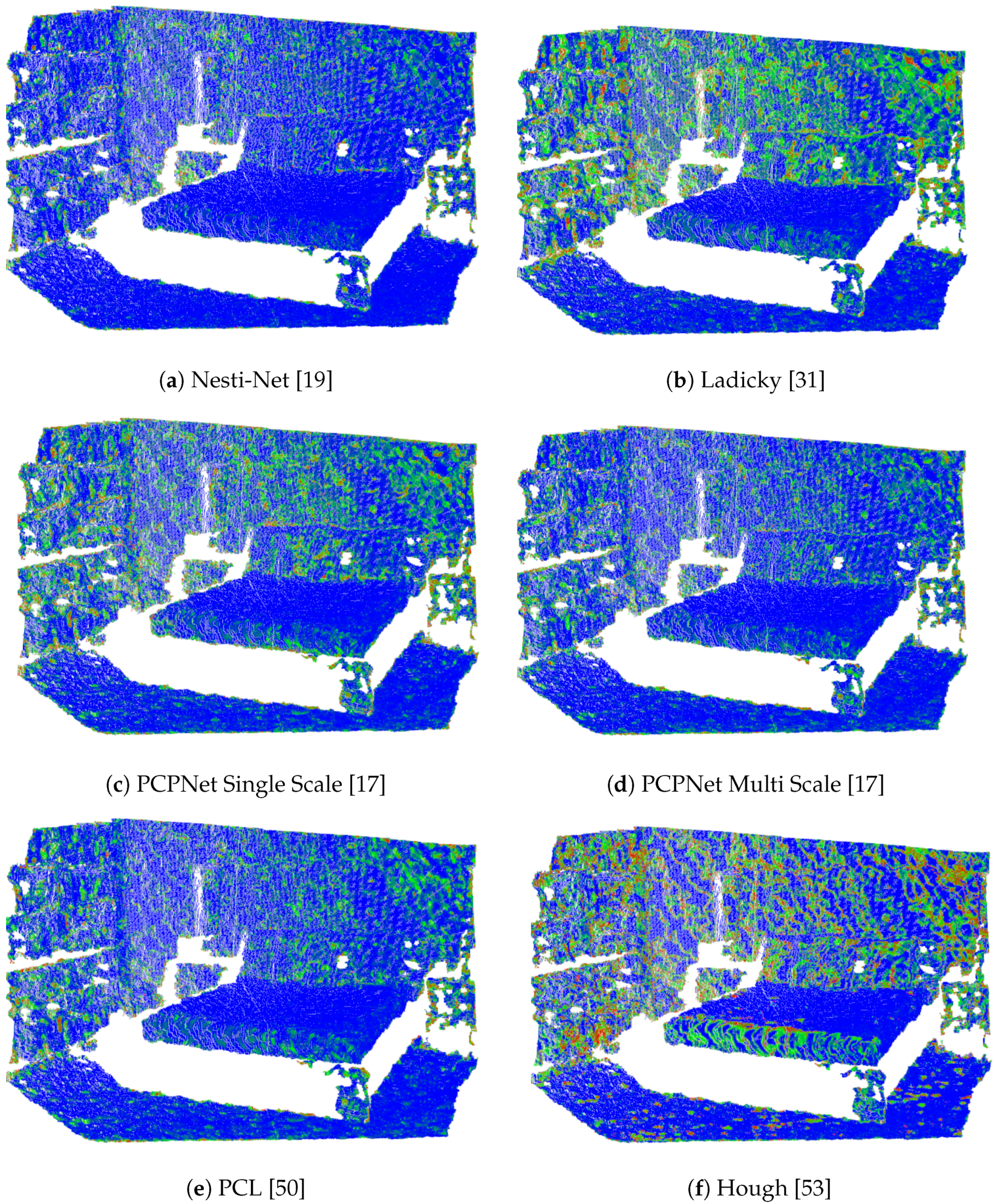 Sensors | Free Full-Text | Feature Pyramid Network Based Efficient Normal  Estimation and Filtering for Time-of-Flight Depth Cameras