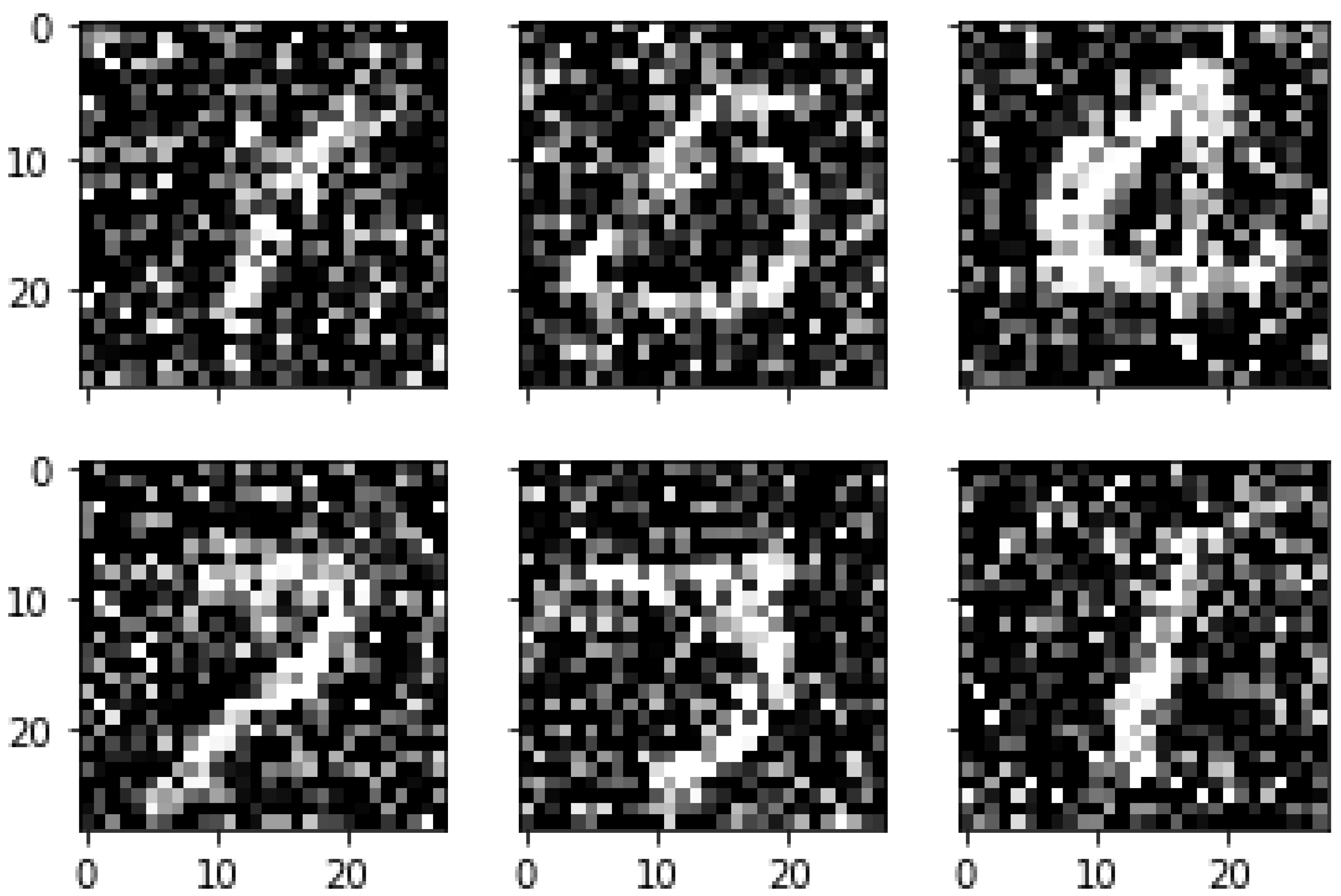 Sensors Free Full Text A Novel Handwritten Digit Classification System Based On Convolutional Neural Network Approach Html