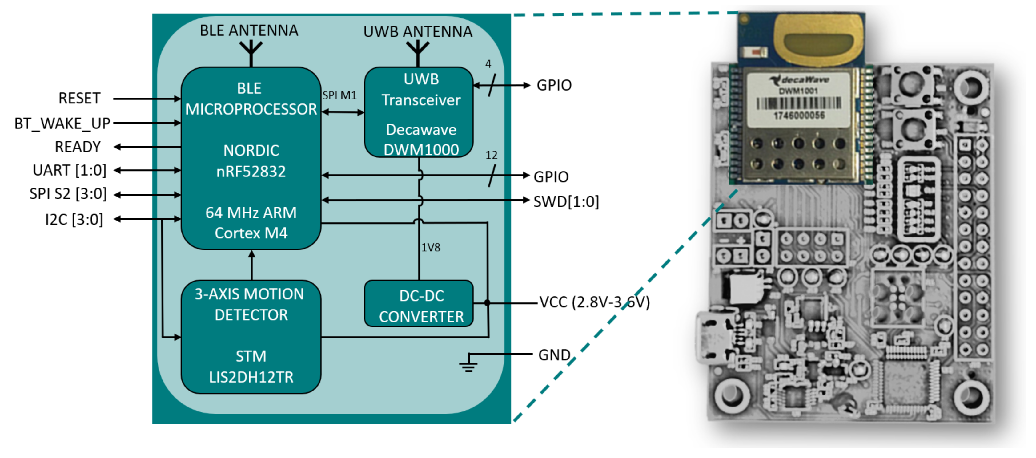 Sensors 21 06304 g004