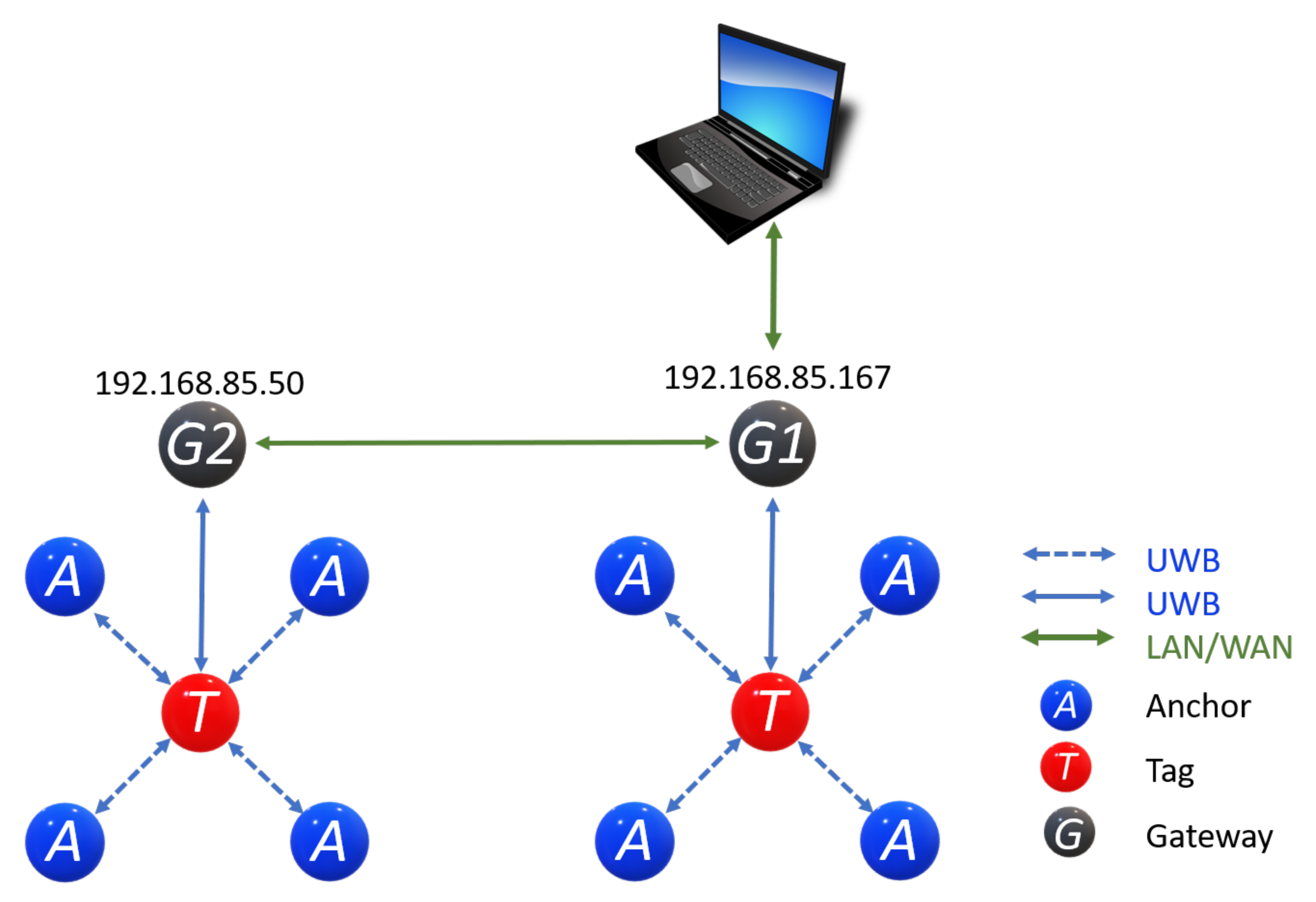 Sensors 21 06304 g023