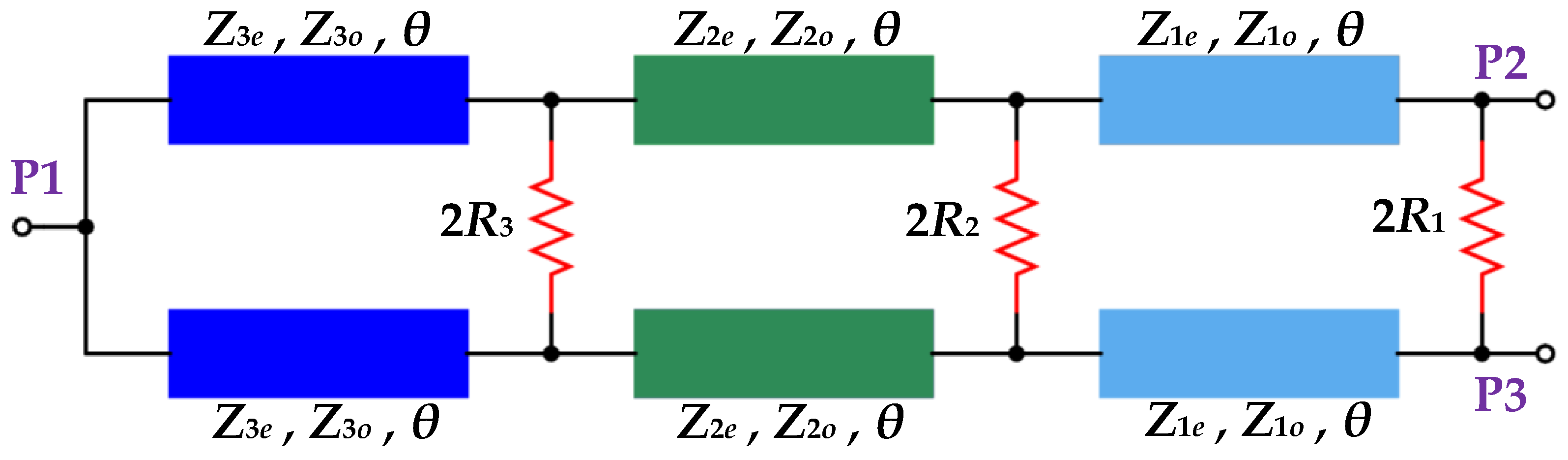 Sensors 21 06330 g002