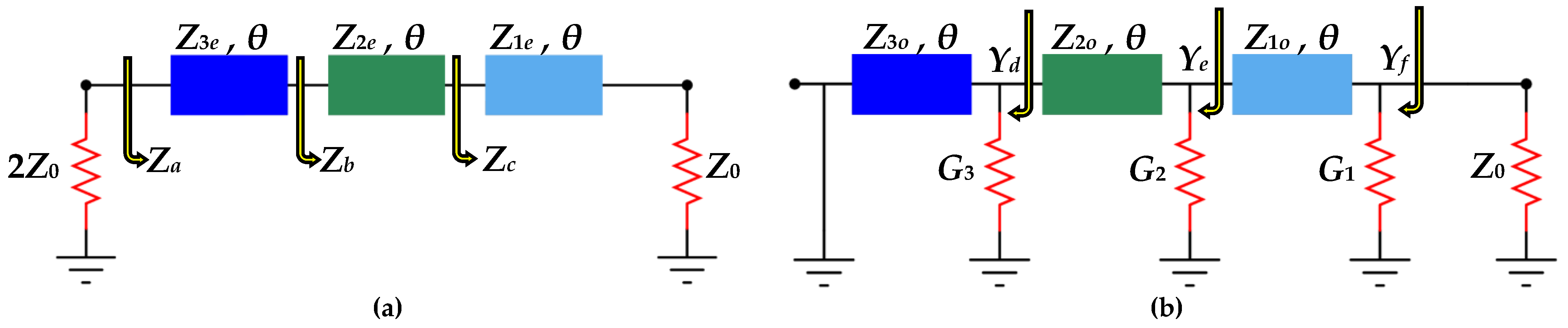 Sensors 21 06330 g003