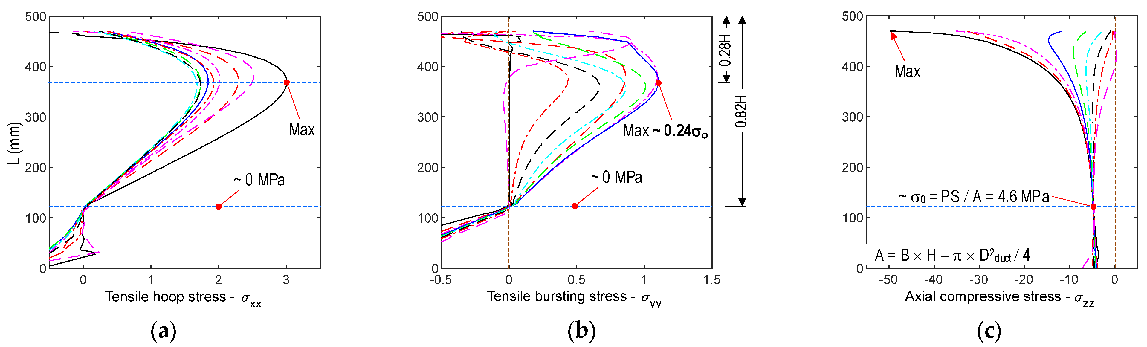 Sensors 21 06337 g004