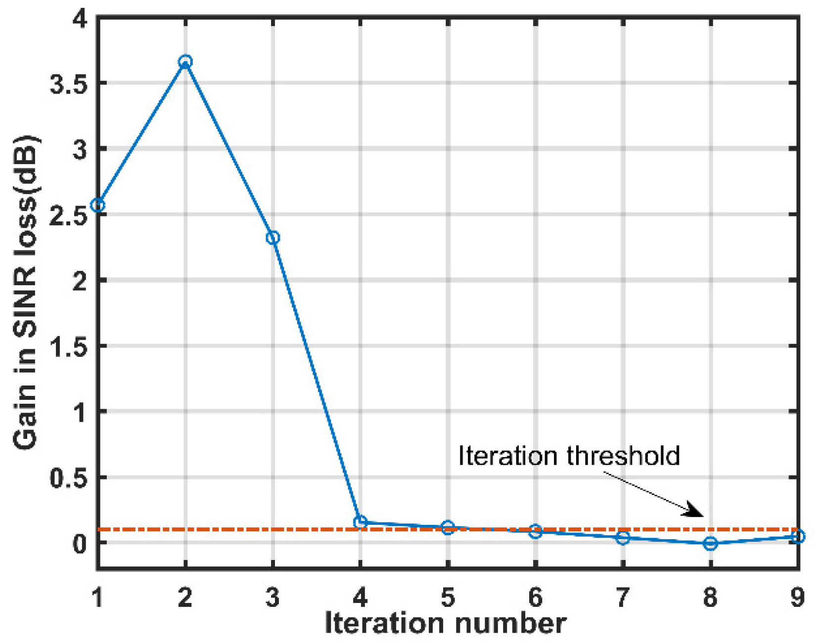 Sensors 21 06339 g004