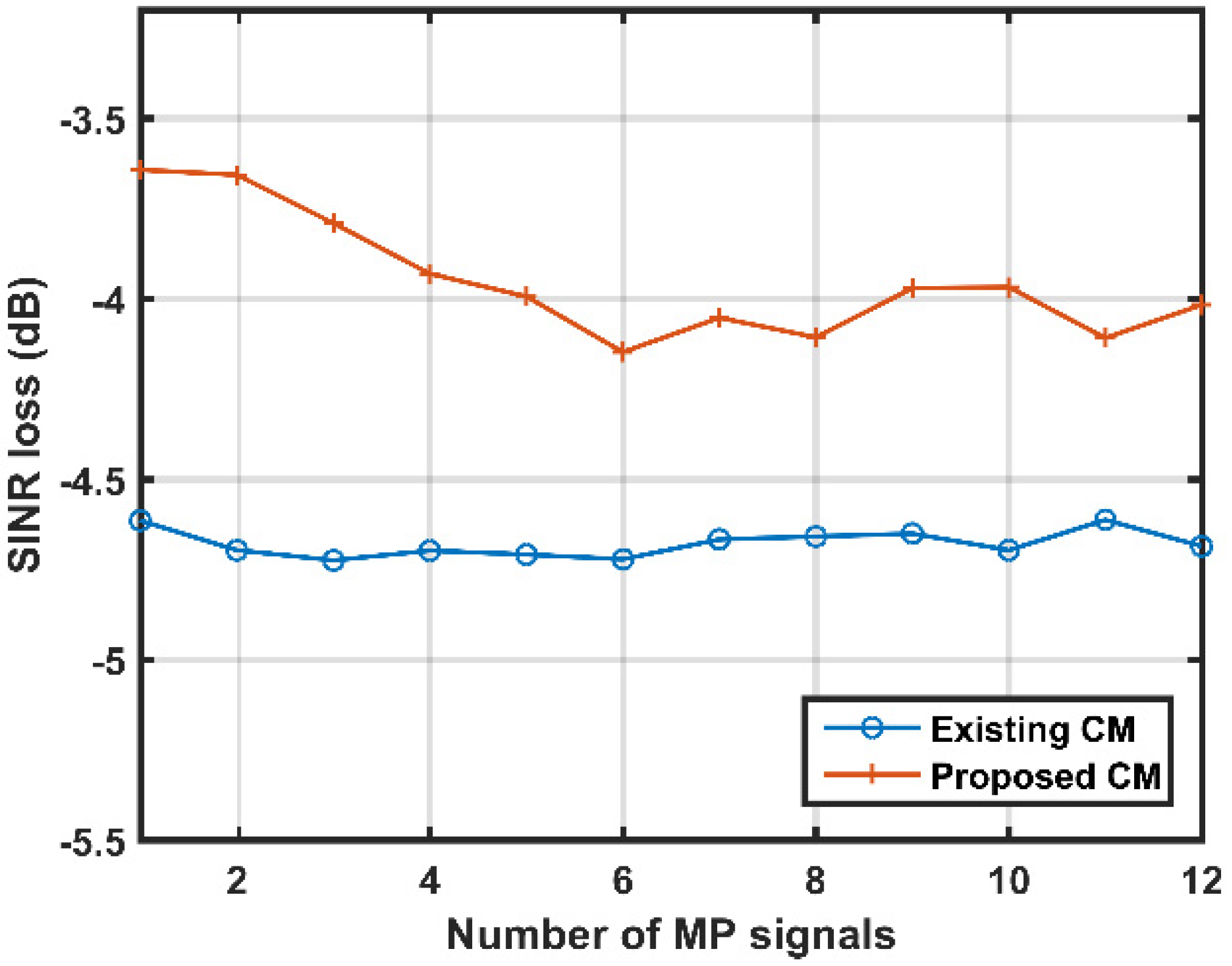Sensors 21 06339 g012