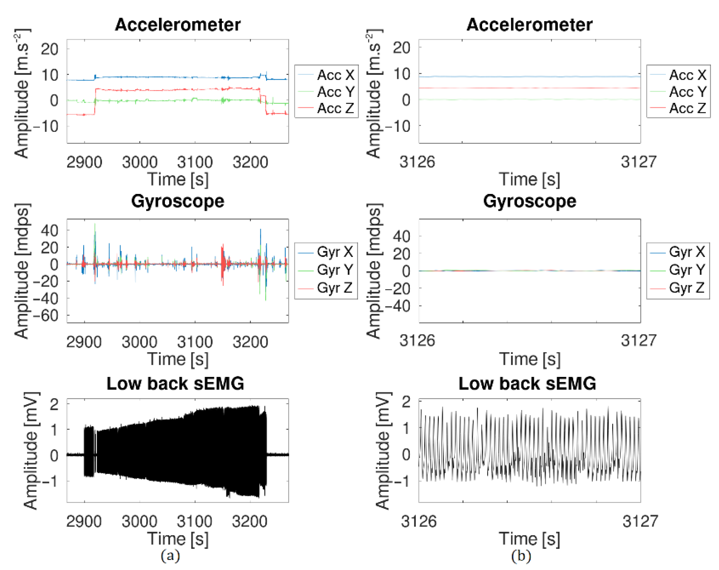Sensors 21 06362 g020