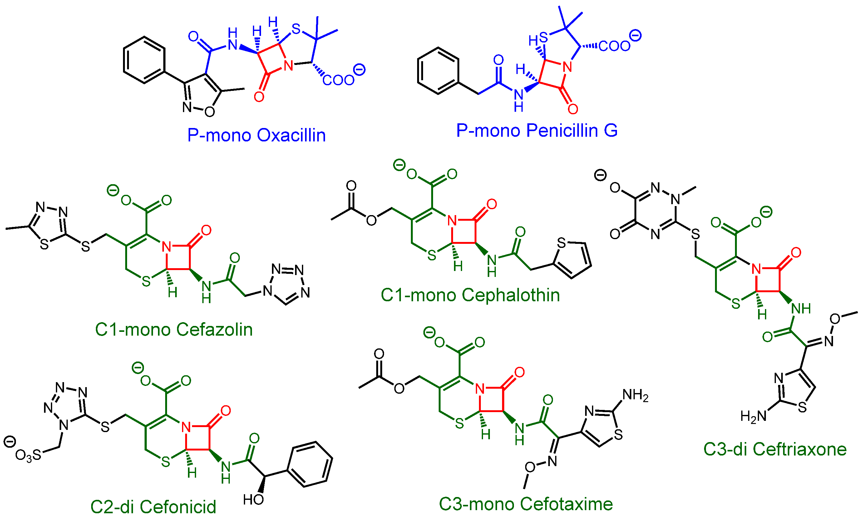 Sensors 21 06384 sch001