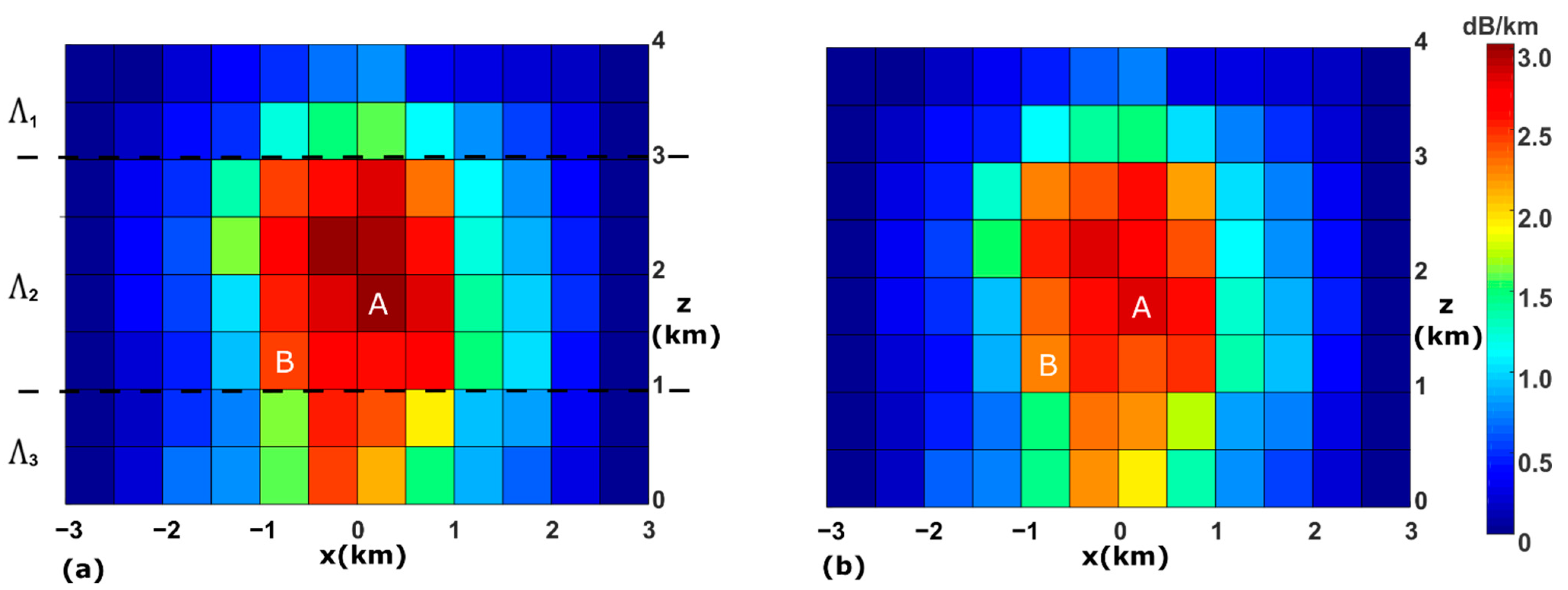 Sensors 21 06389 g002