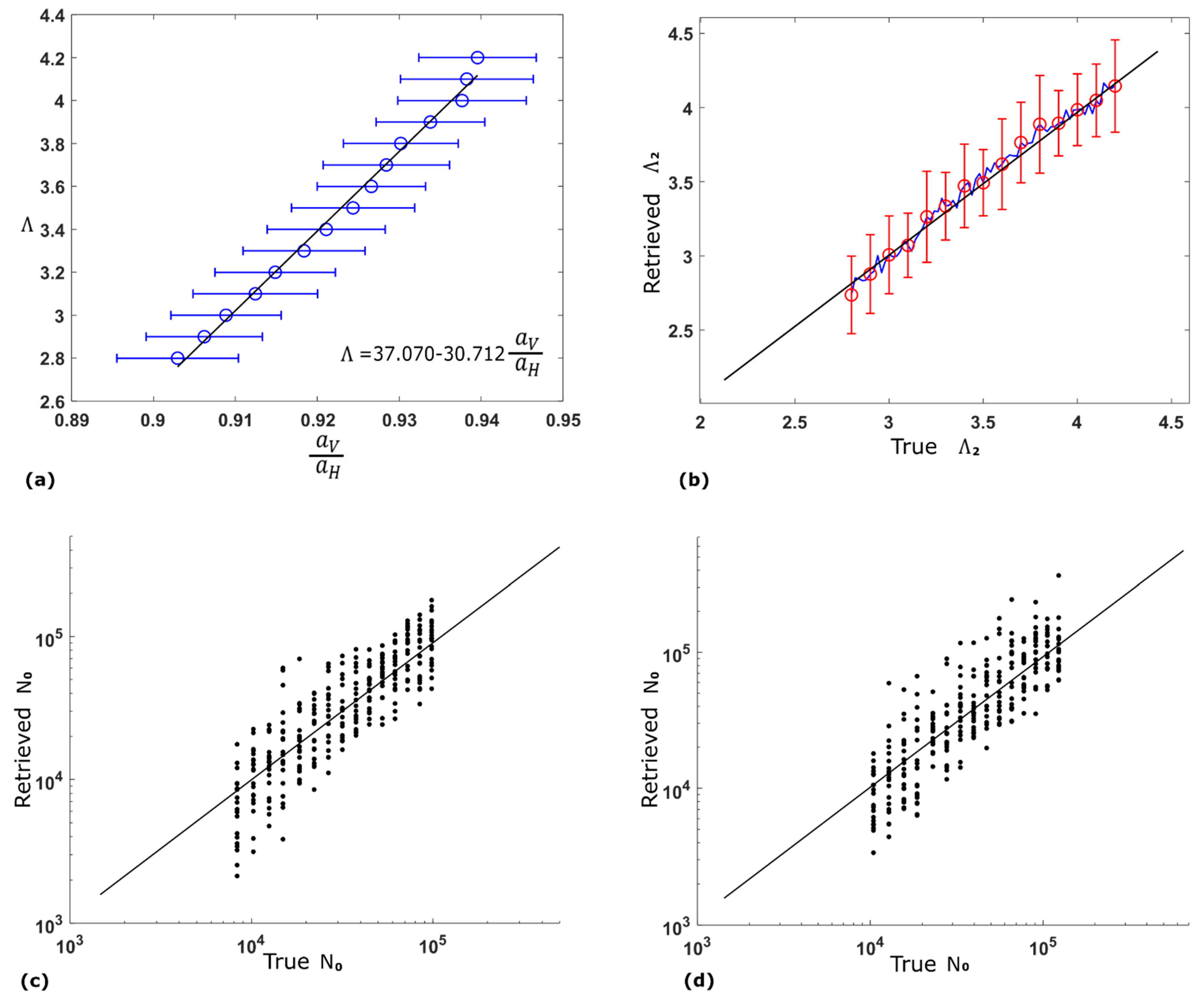 Sensors 21 06389 g005