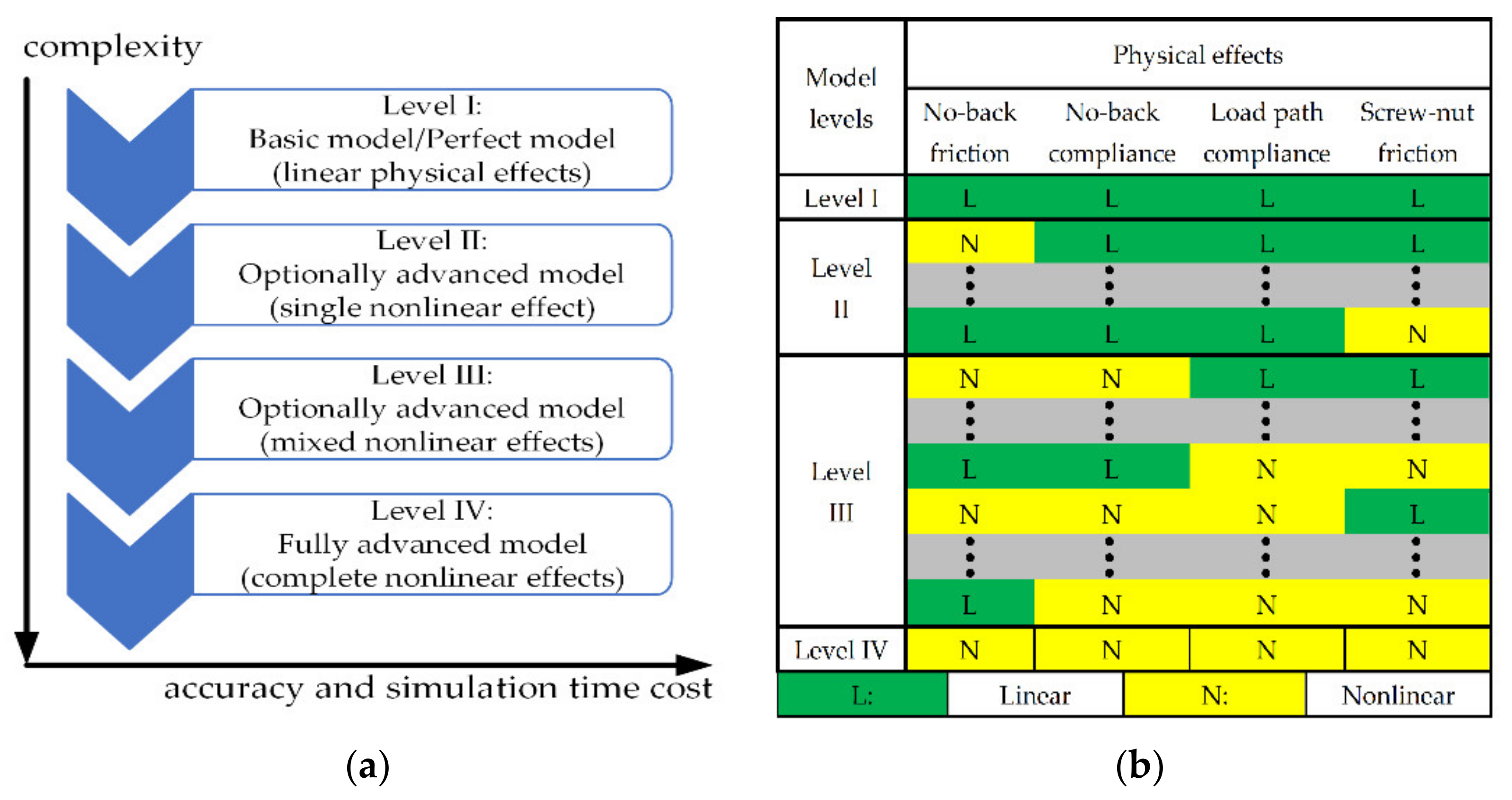 Sensors 21 06464 g002