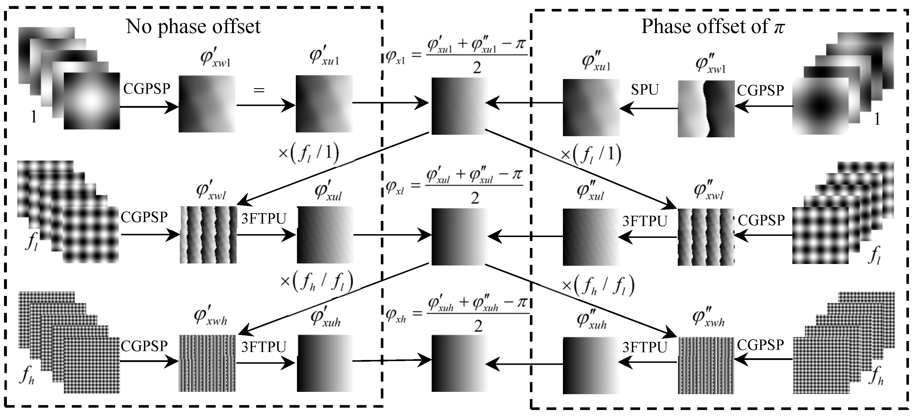 Sensors 21 06475 g004