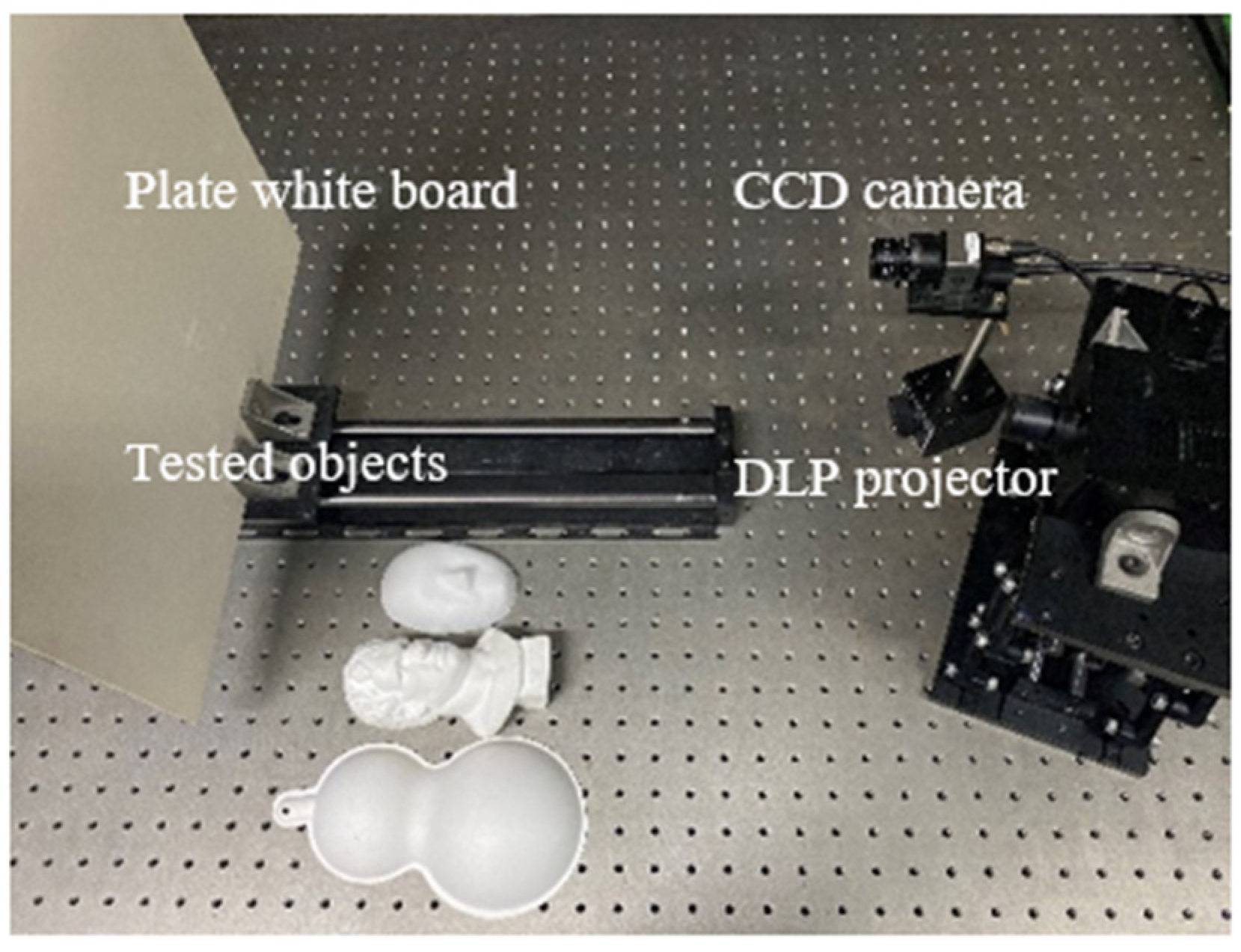 Sensors 21 06475 g006