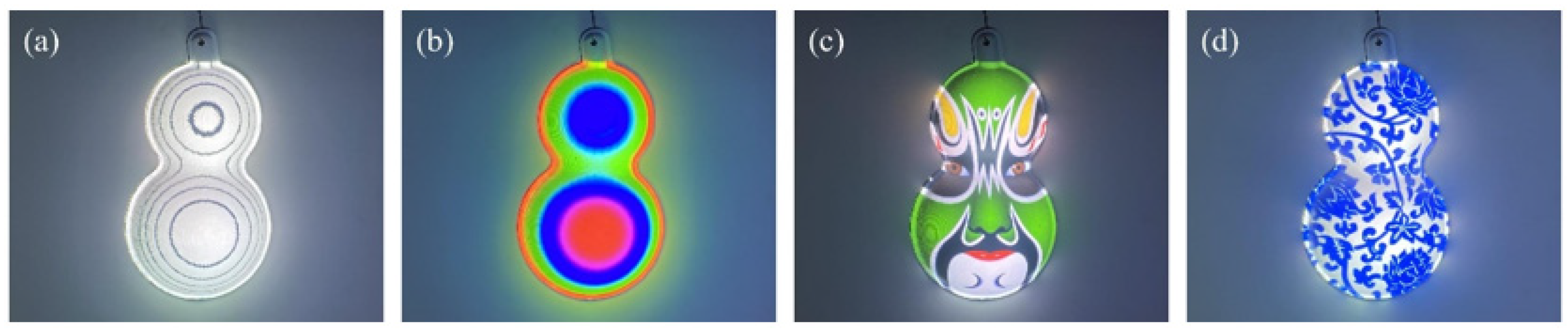 Sensors 21 06475 g011