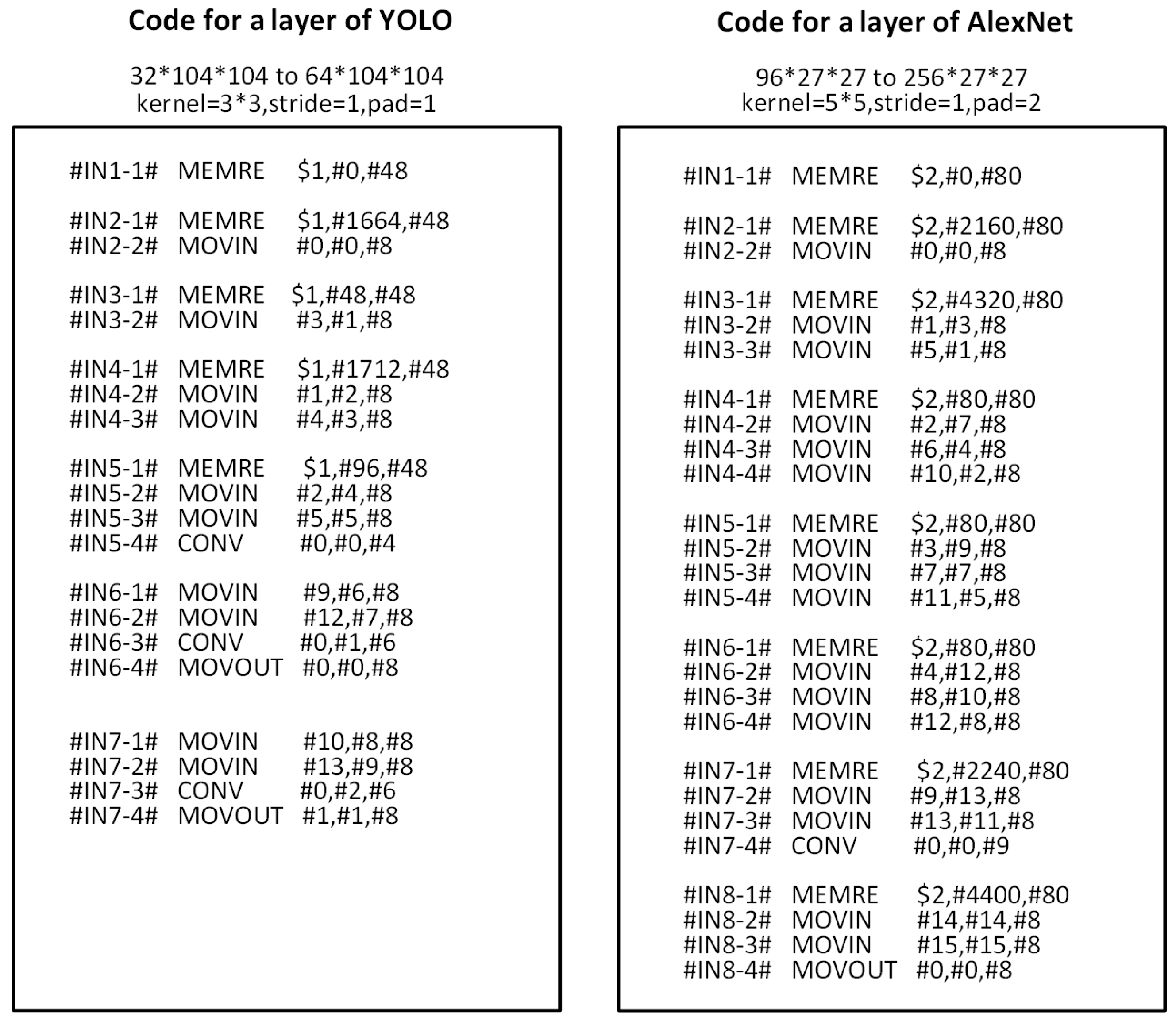 Sensors 21 06491 g008