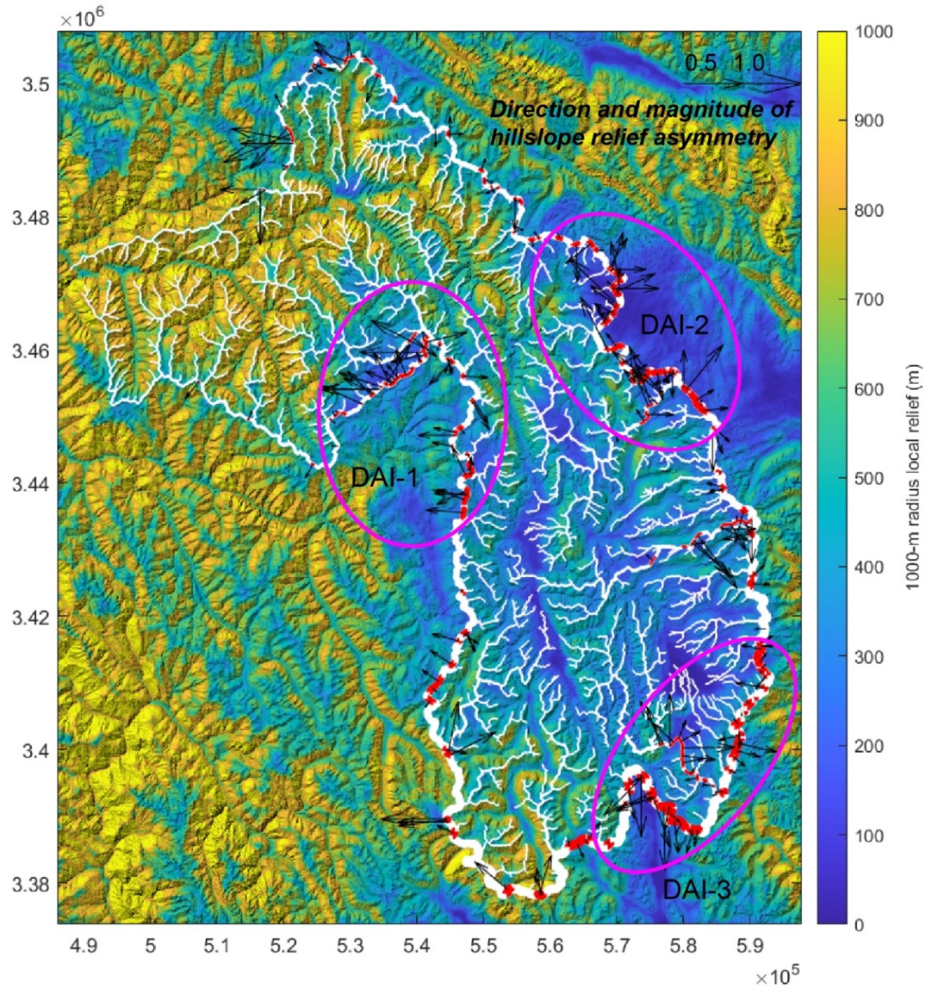 Sensors 21 06505 g008