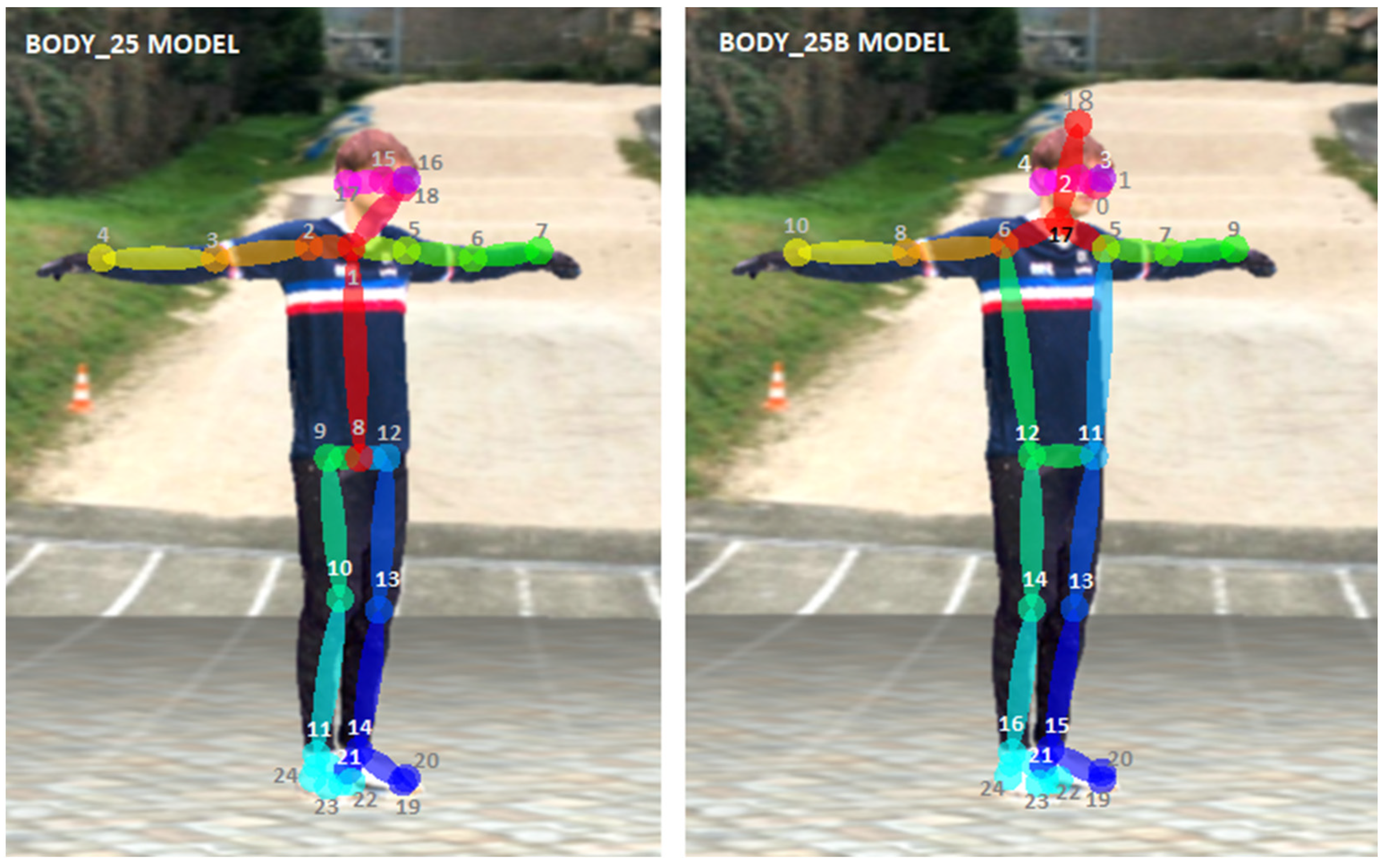 End-to-End 3D Hand Pose Estimation from Stereo Cameras