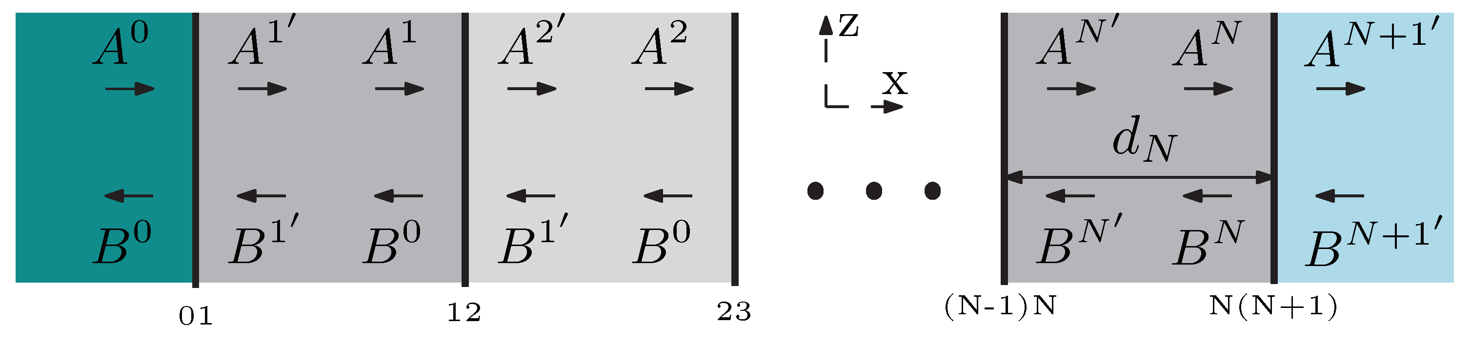 Sensors 21 06535 g003