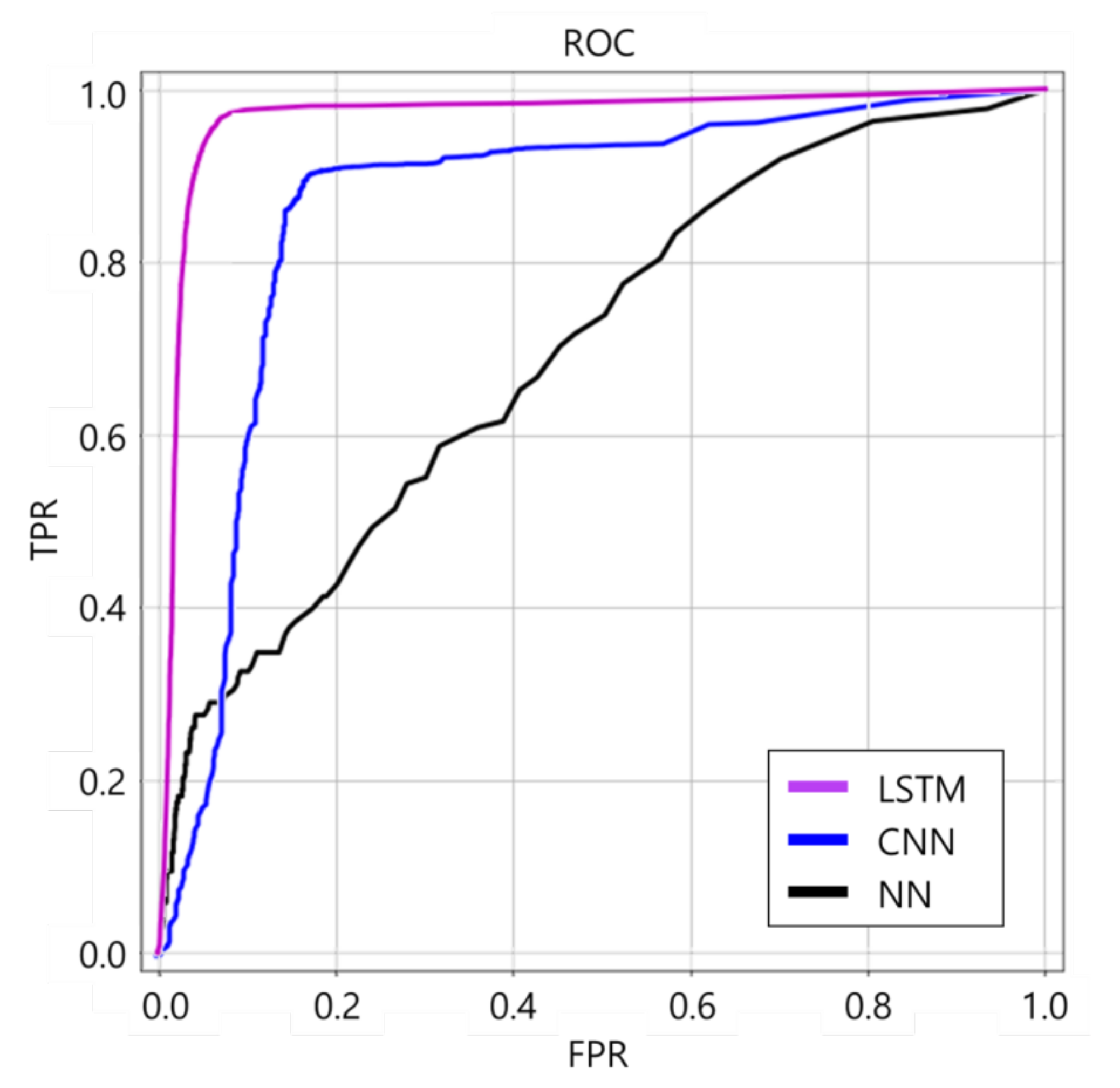 Sensors 21 06541 g012