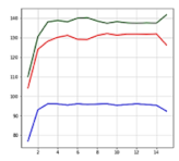 Sensors 21 06541 i002