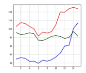 Sensors 21 06541 i008