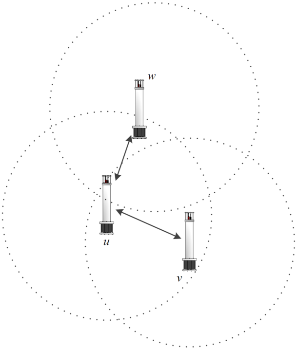 Sensors 21 06548 g003