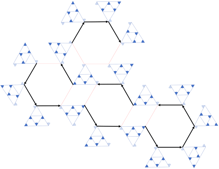 Sensors 21 06548 g007