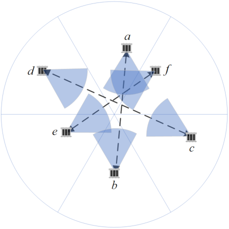Sensors 21 06548 g008