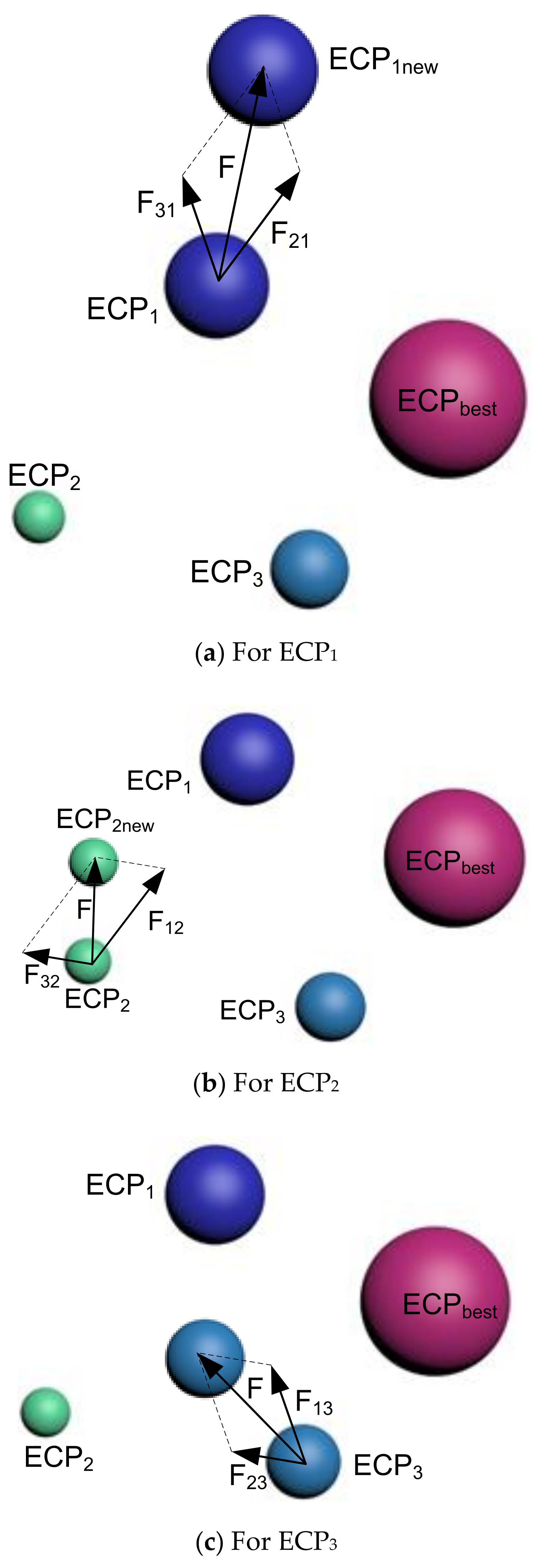 Sensors 21 06568 g002