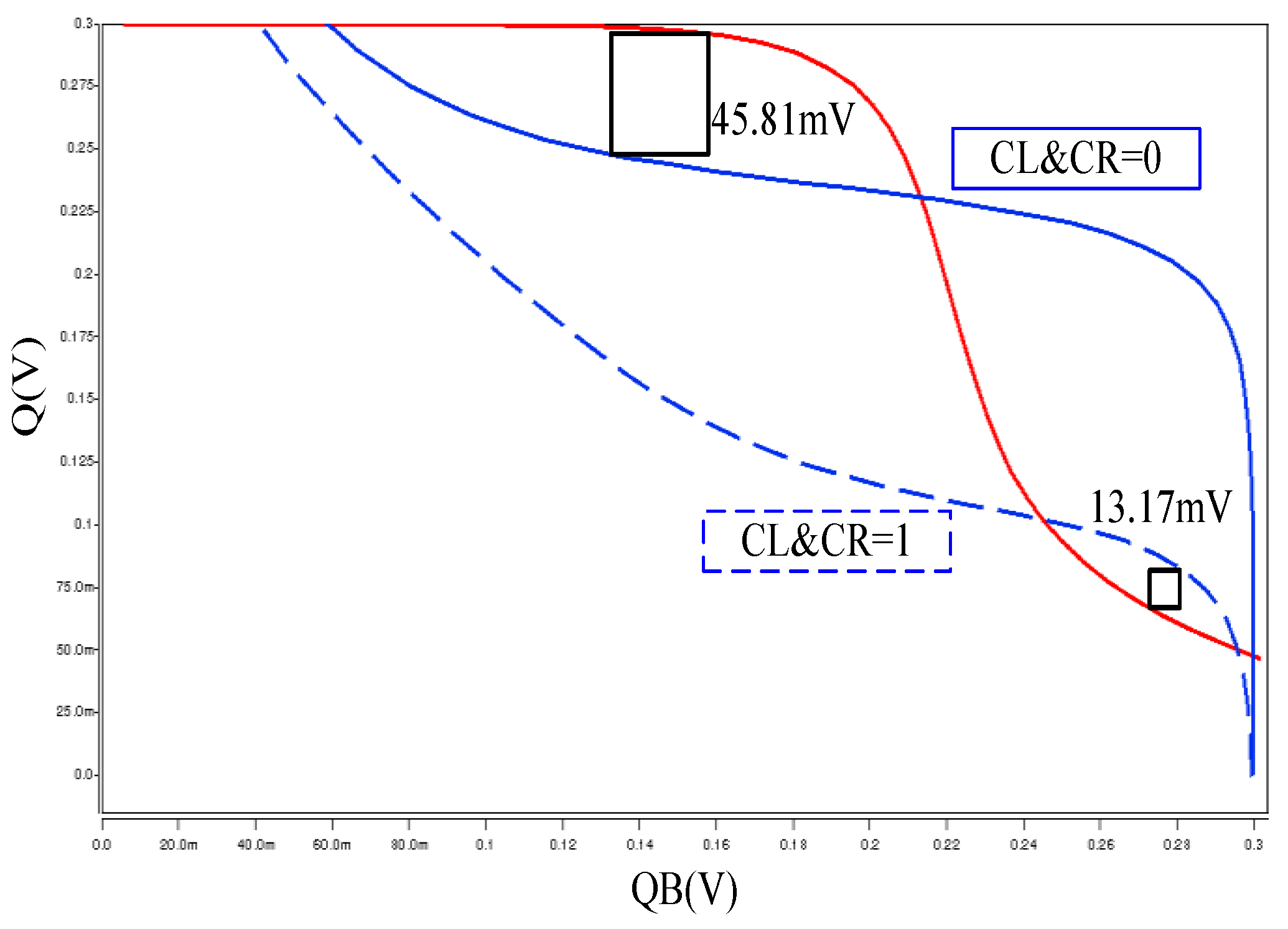 Sensors 21 06591 g006