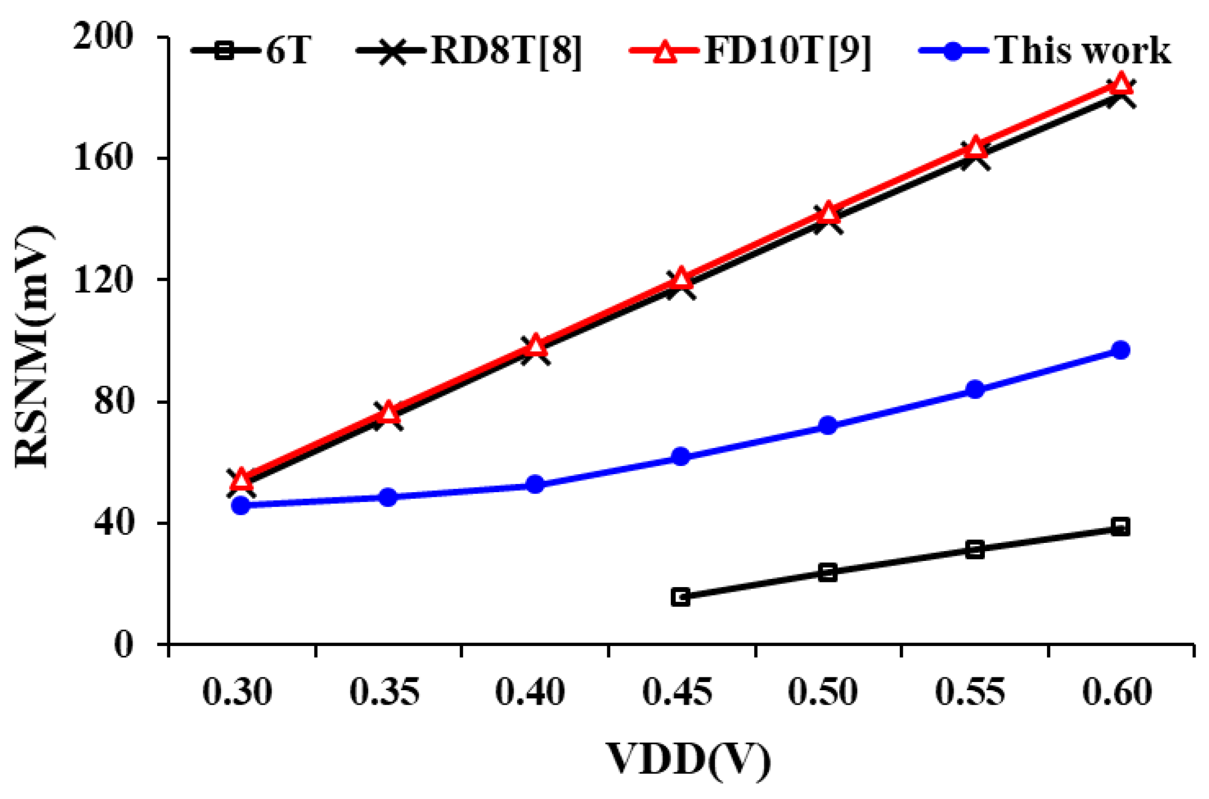 Sensors 21 06591 g012