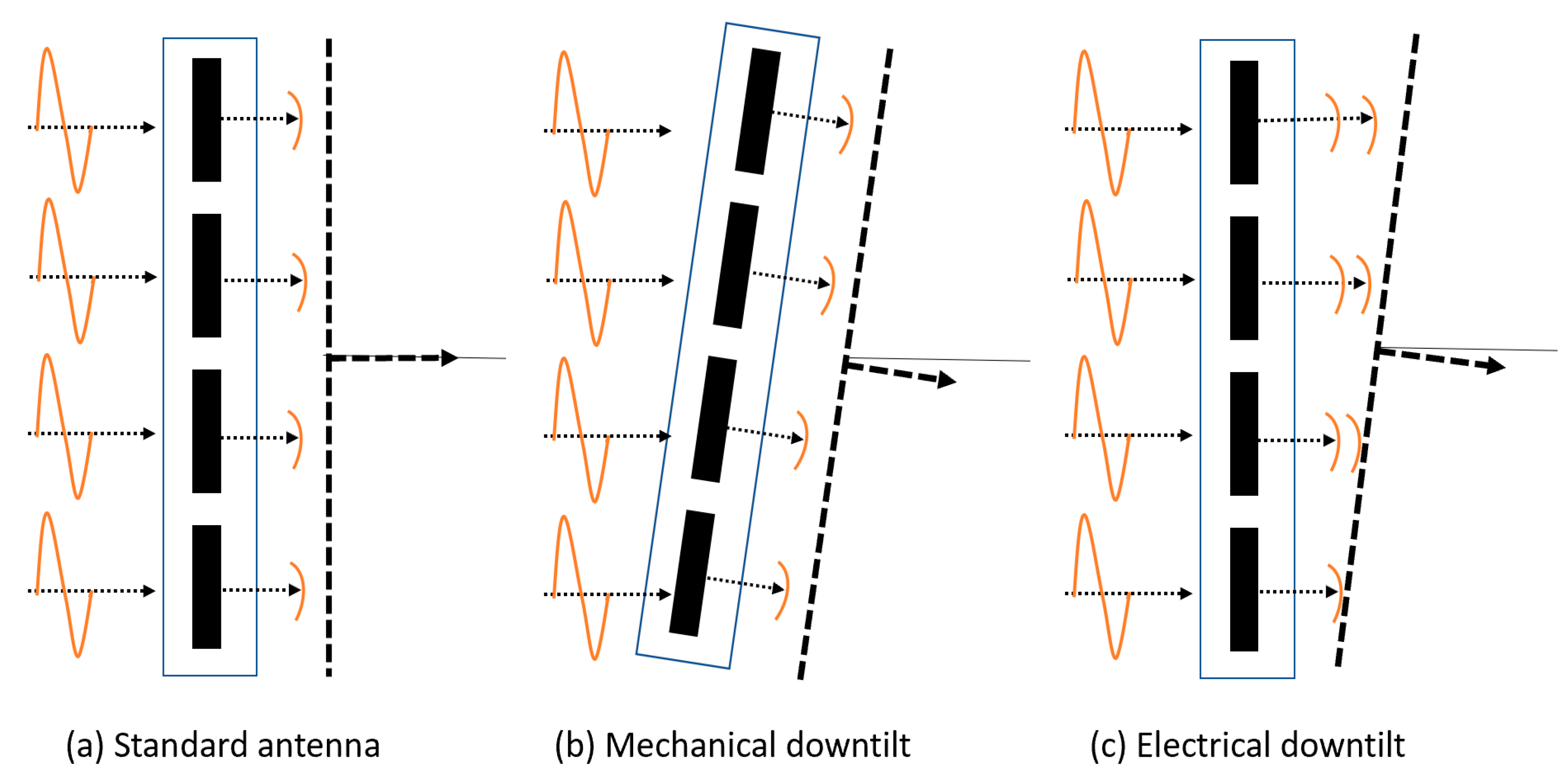 Sensors 21 06608 g023