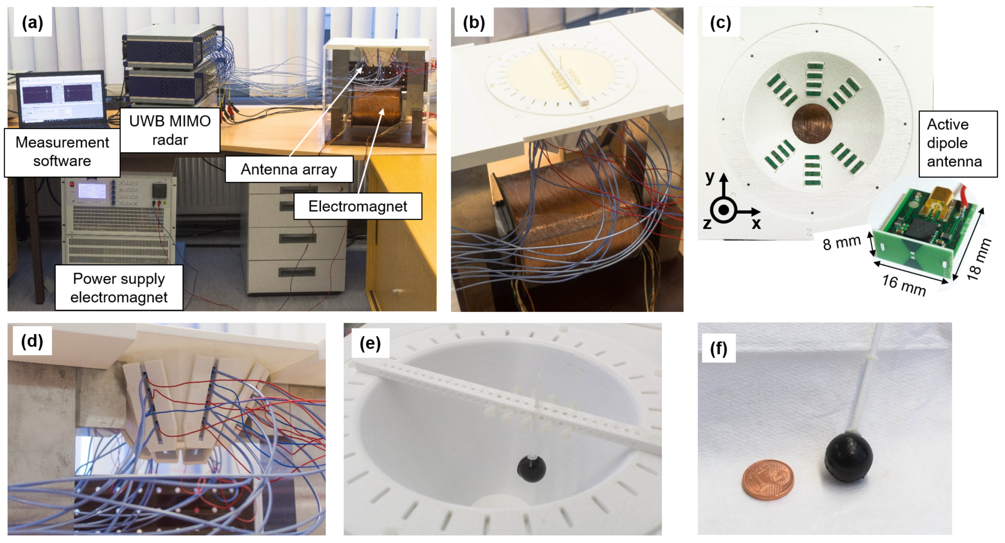 Sensors 21 06613 g003