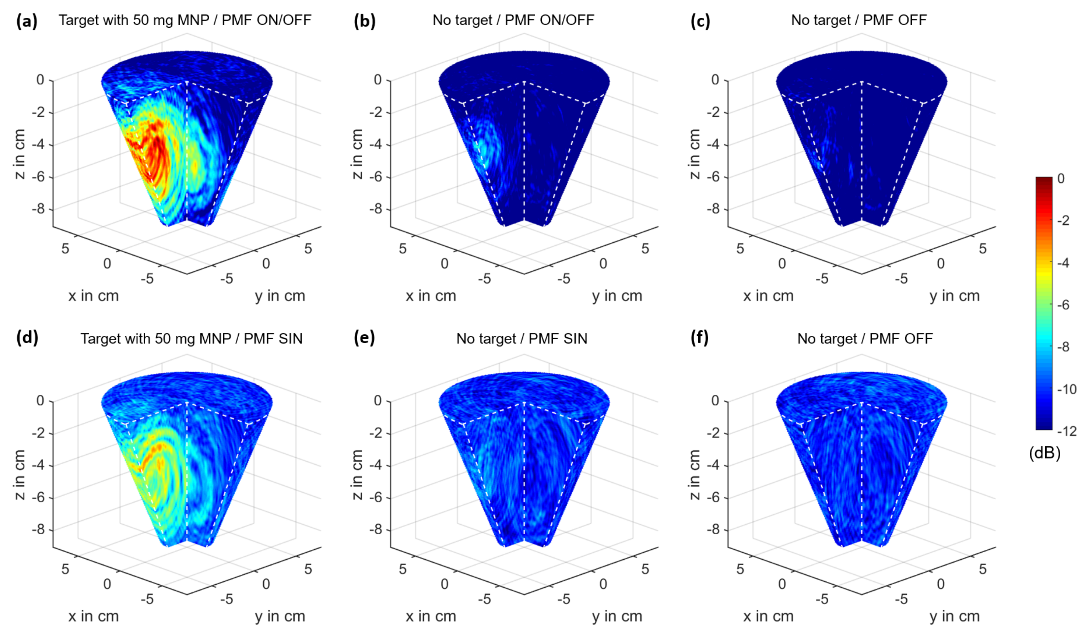 Sensors 21 06613 g013