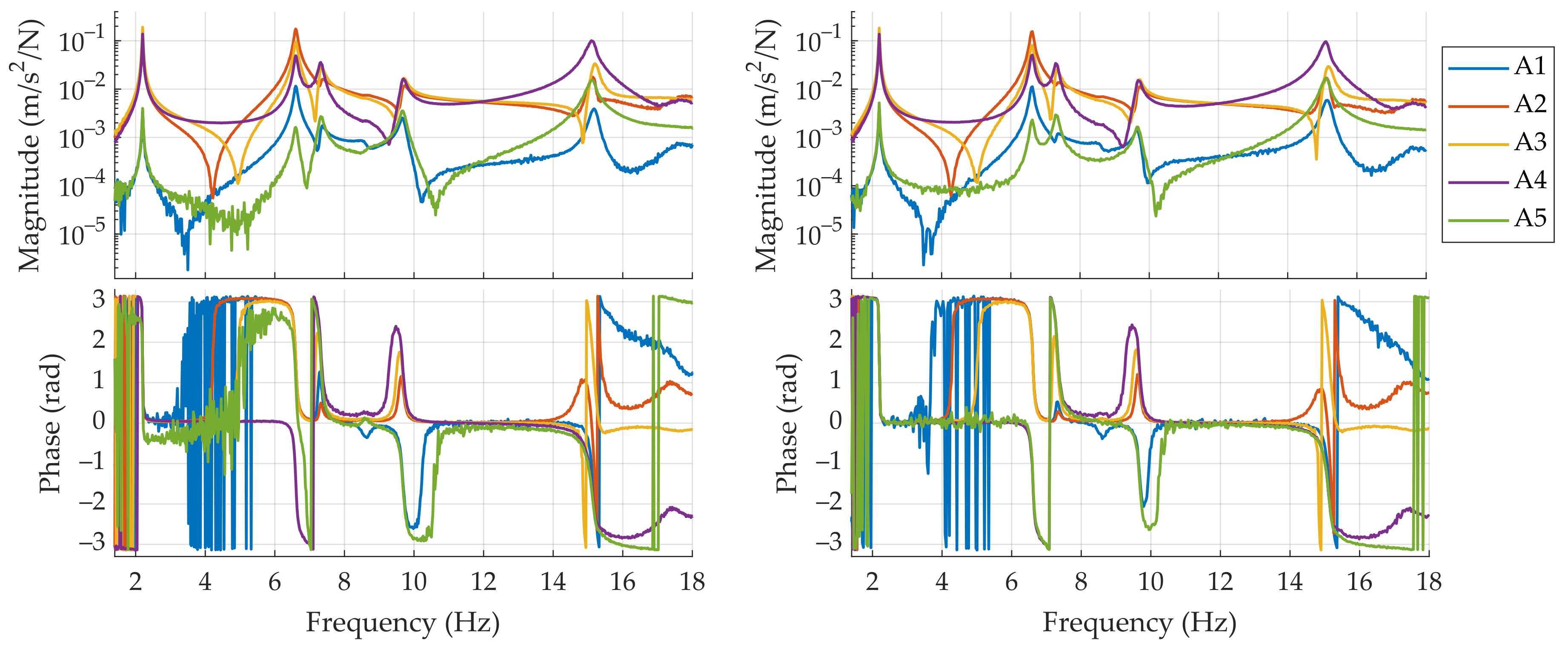 Sensors 21 06637 g007