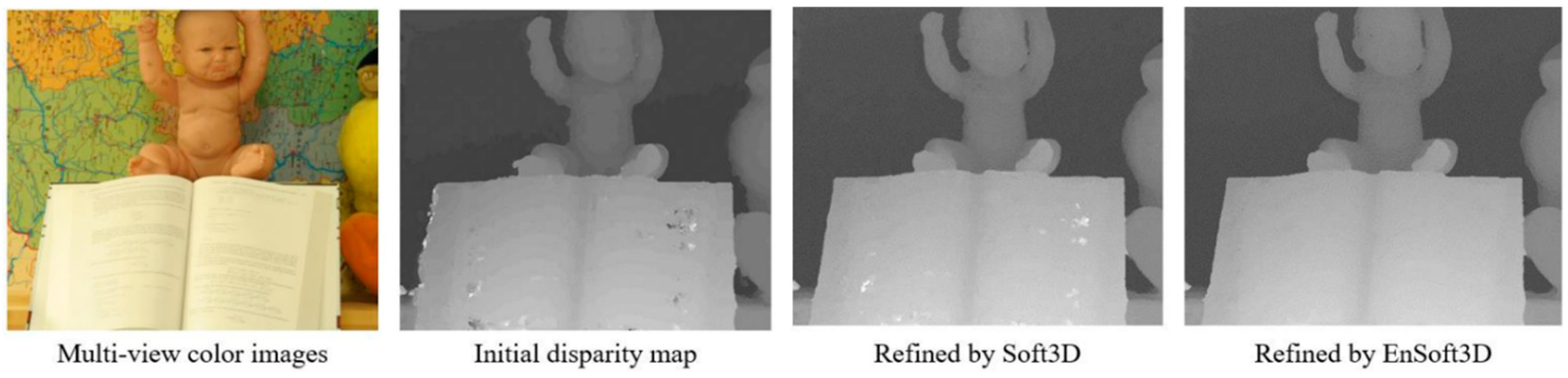 Sensors 21 06680 g001