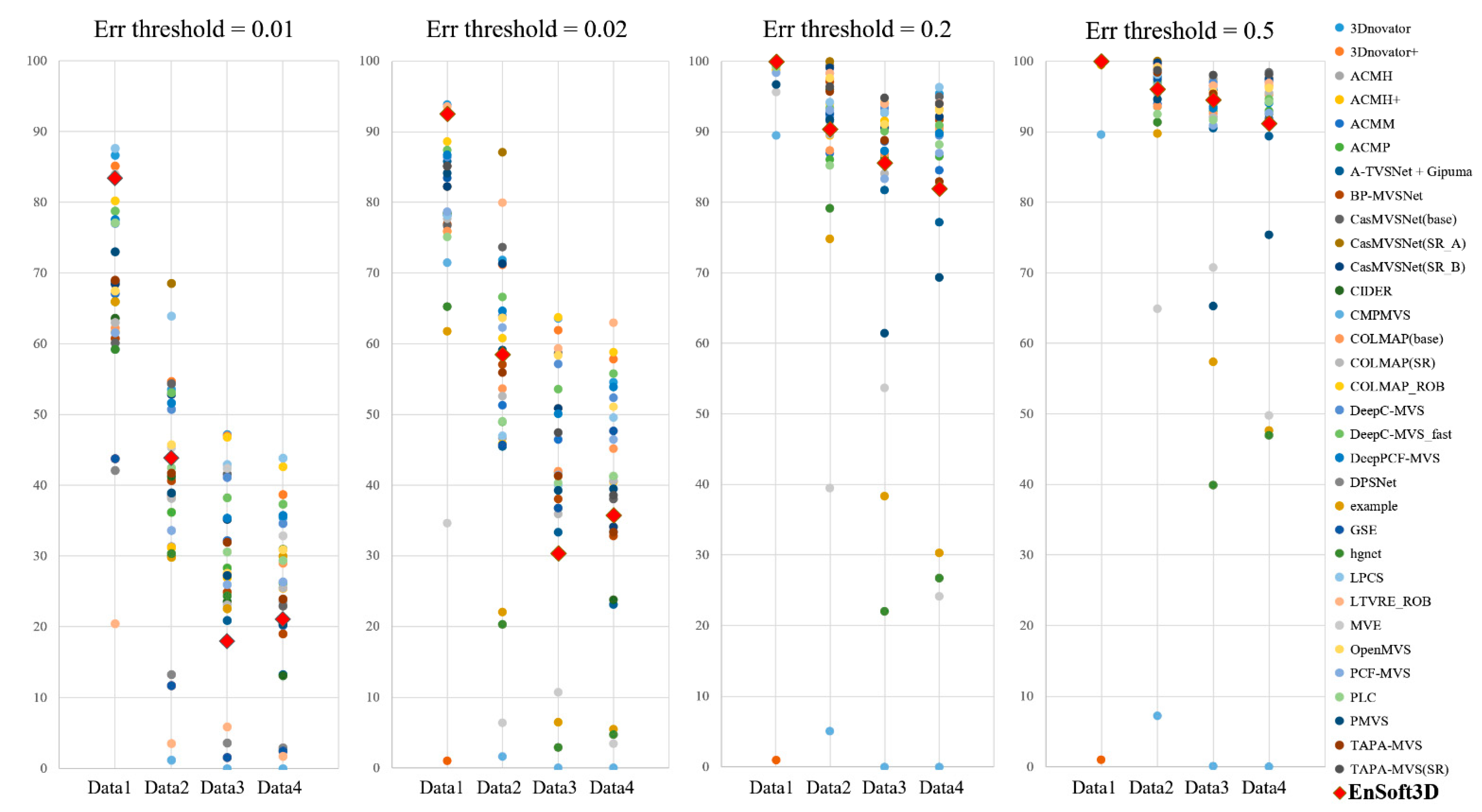 Sensors 21 06680 g014