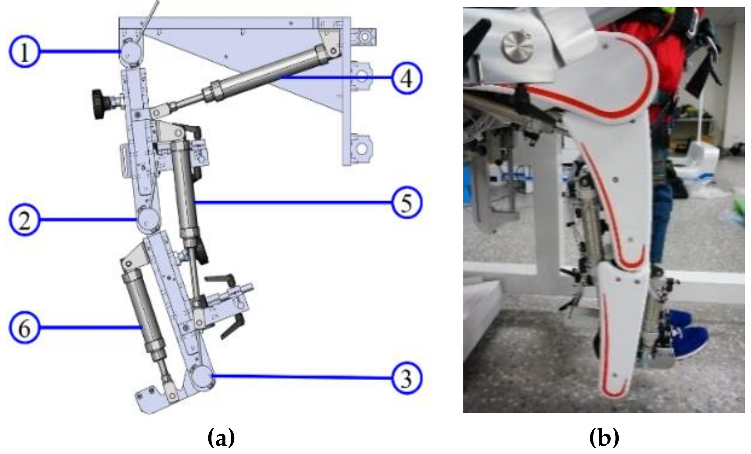 Sensors 21 06709 g005
