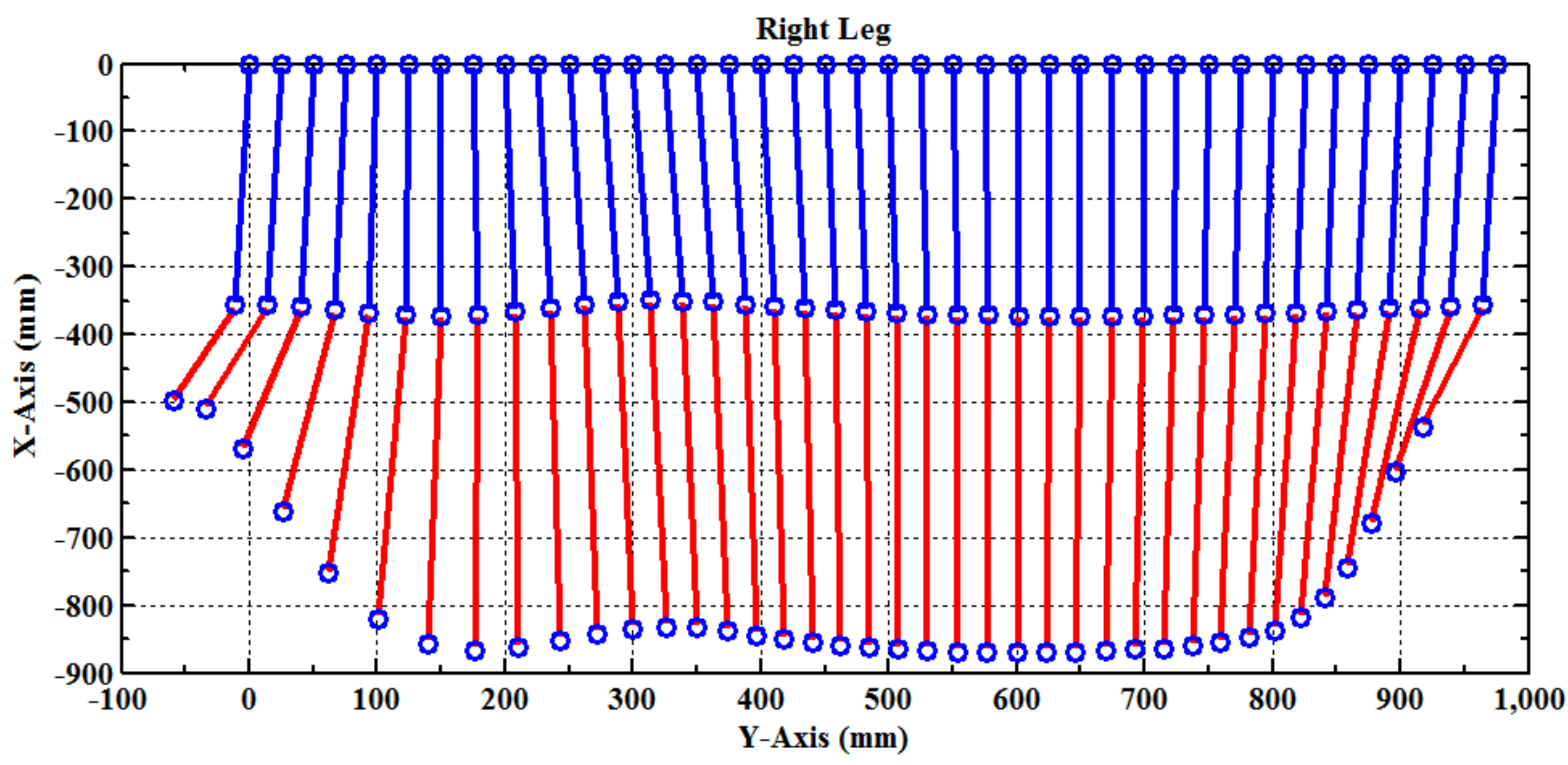 Sensors 21 06709 g011
