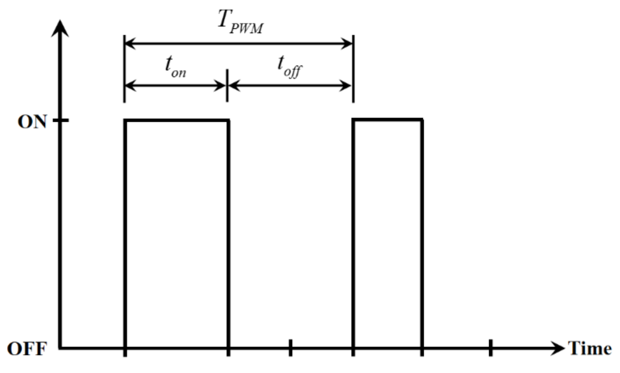 Sensors 21 06709 g013