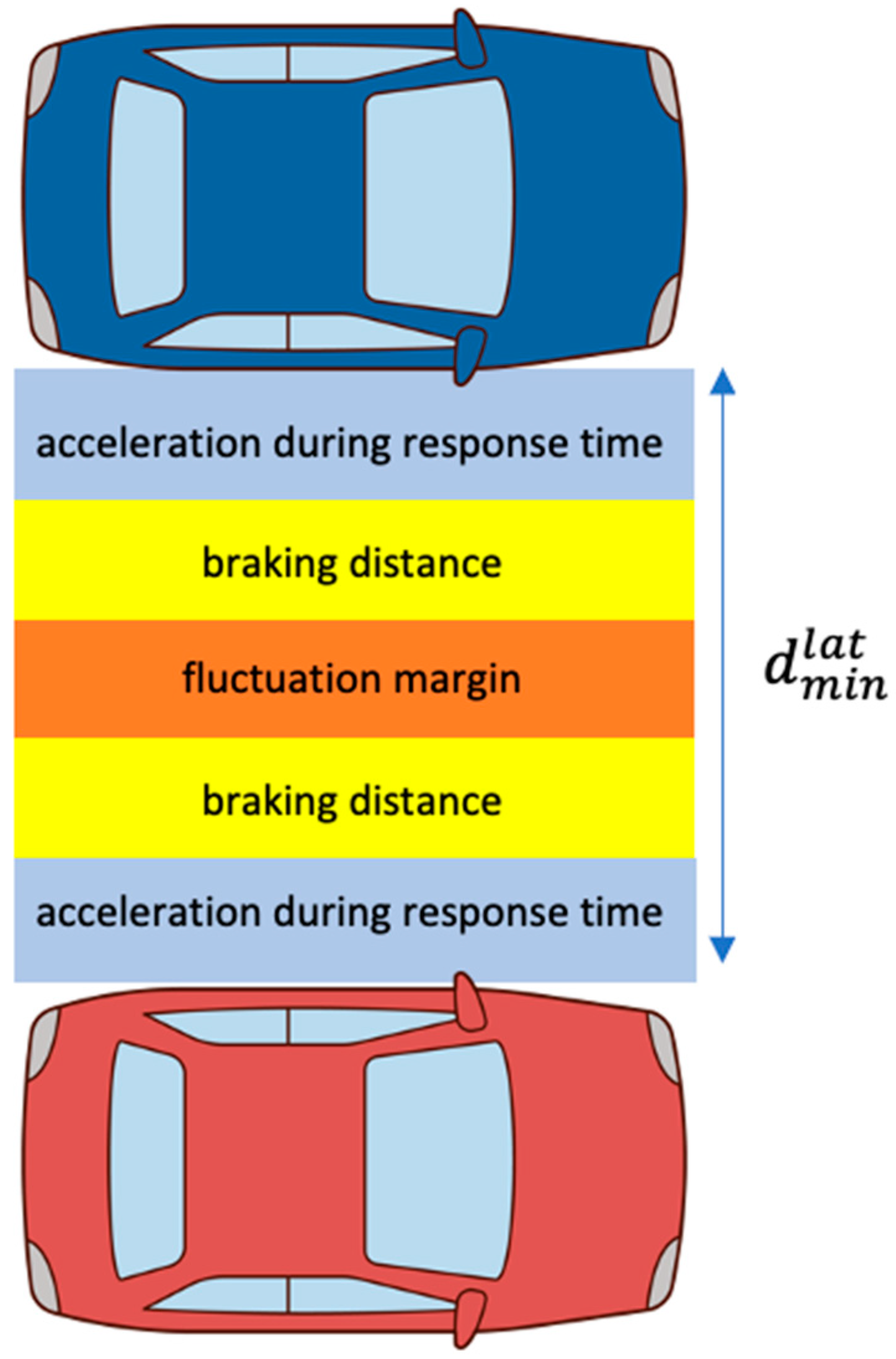 Sensors 21 06733 g004