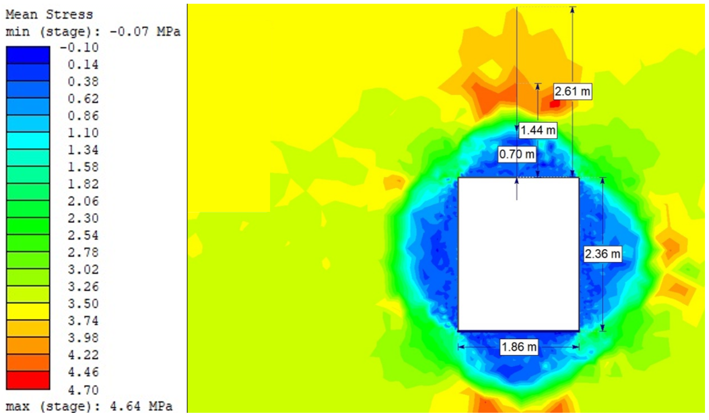 Sensors 21 06749 g005