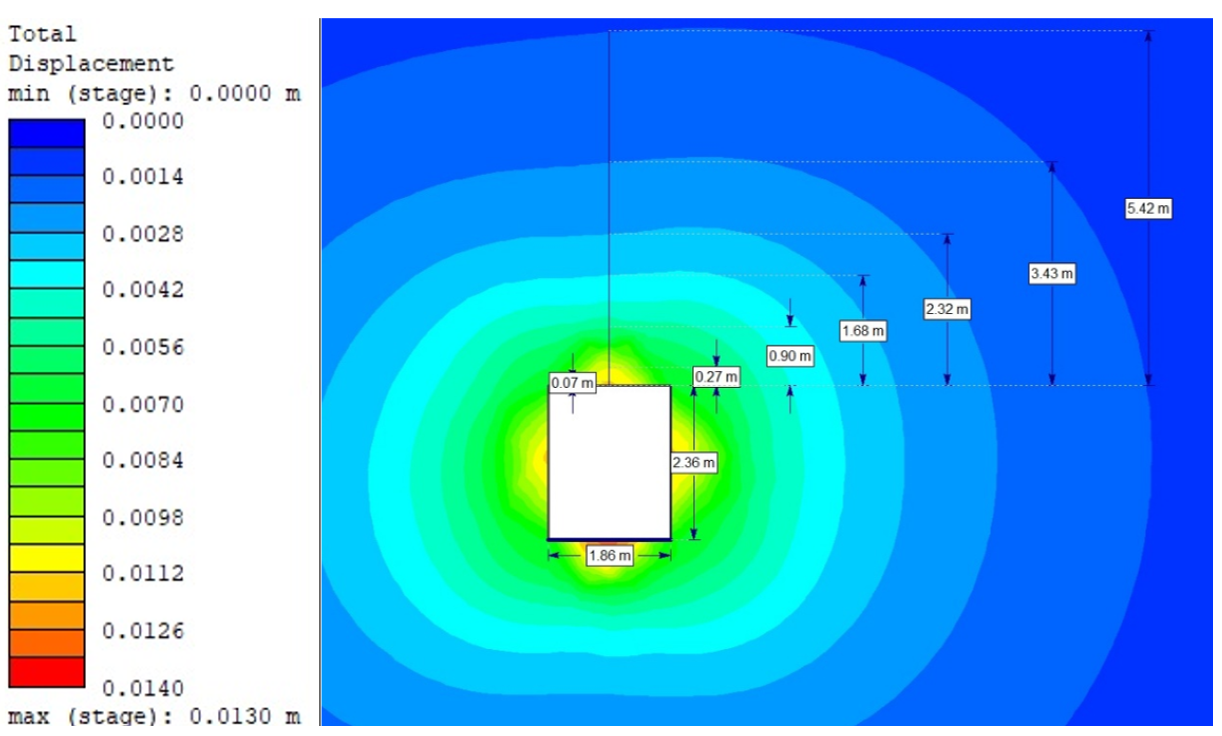 Sensors 21 06749 g006