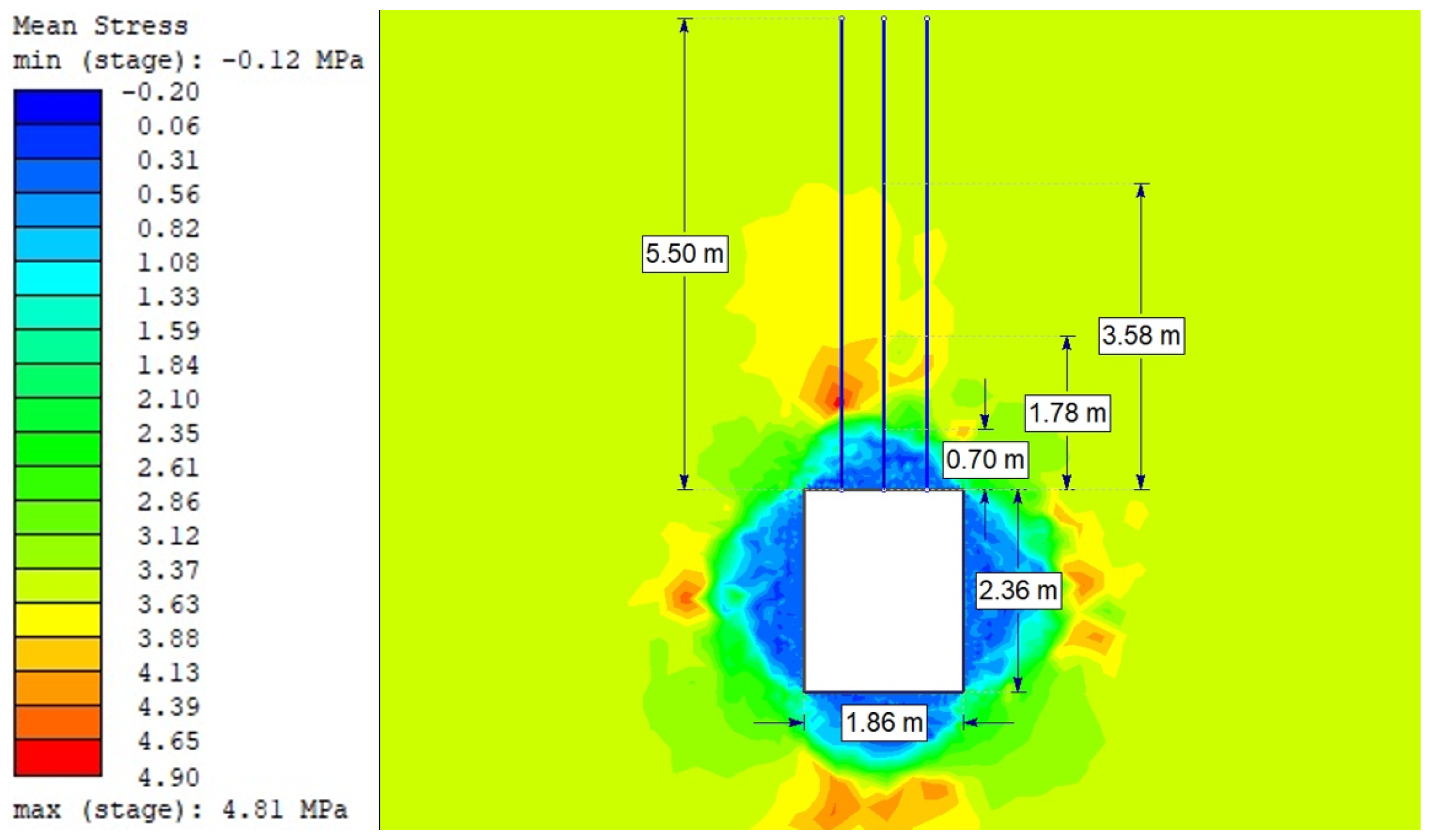 Sensors 21 06749 g008