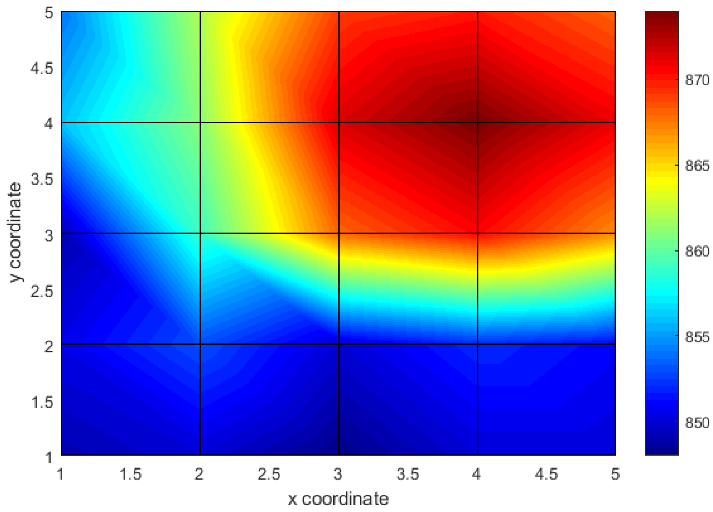 Sensors 21 06749 g017