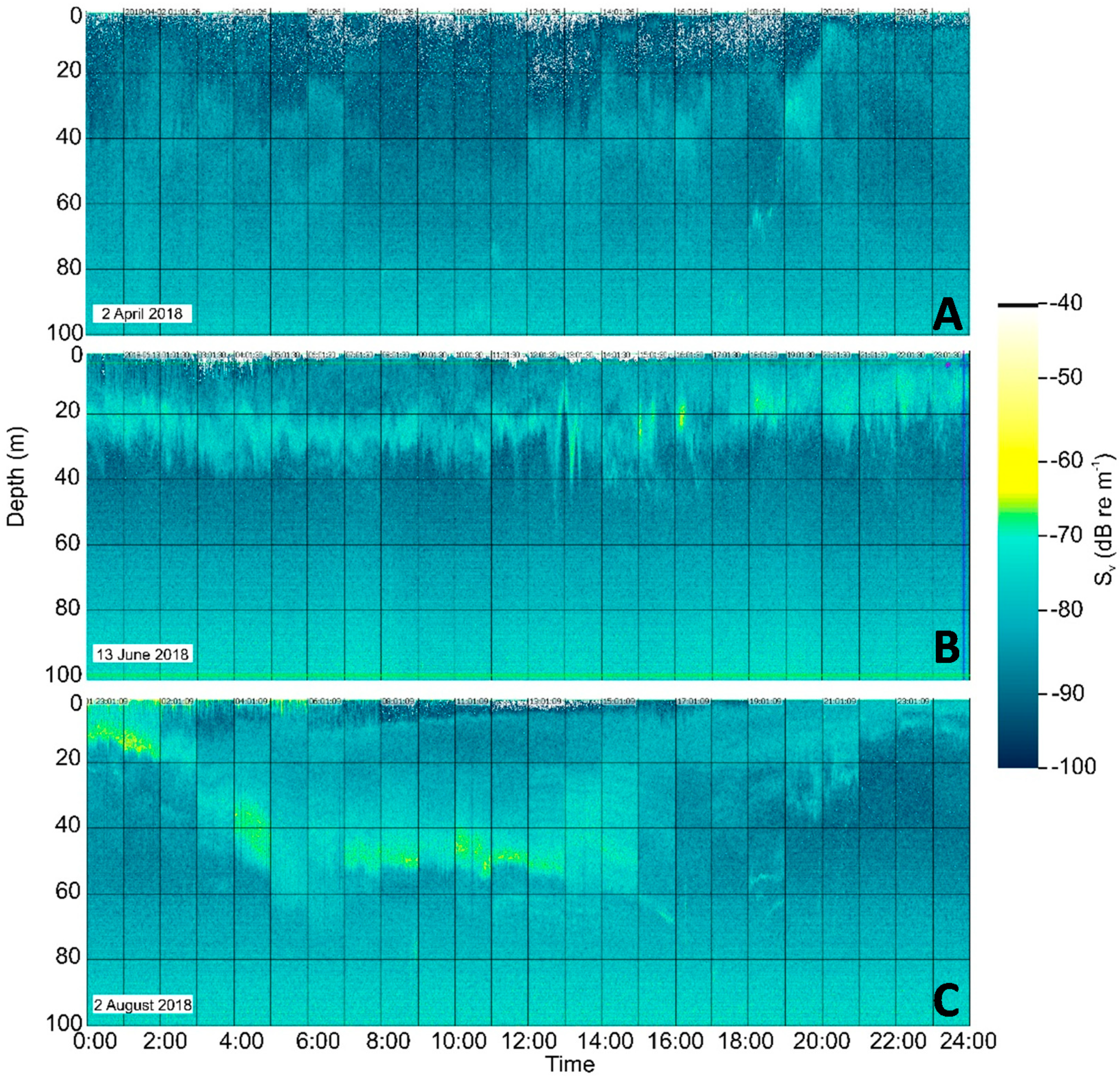 Sensors 21 06752 g006