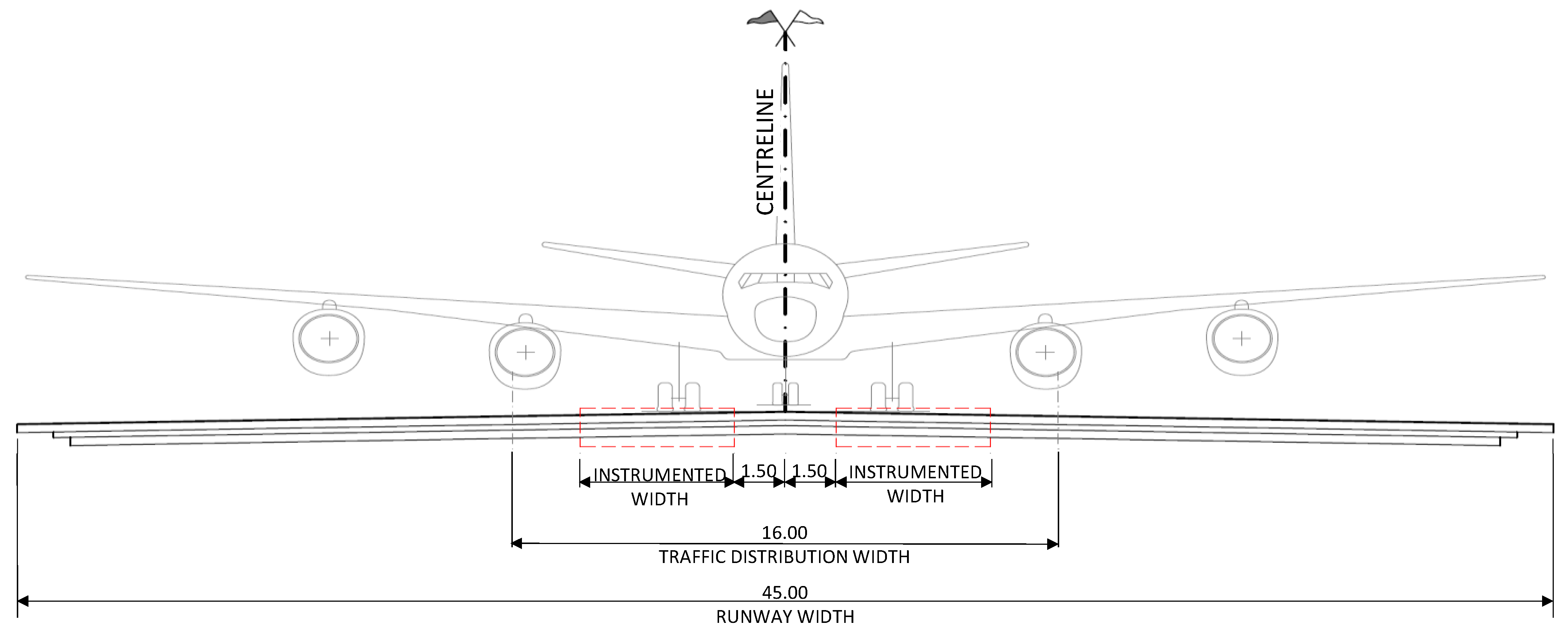 Sensors 21 06797 g006